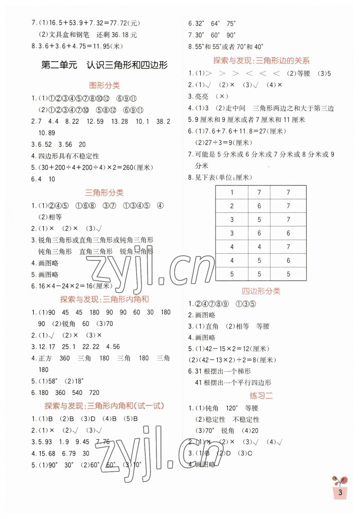 2023年小學生學習實踐園地四年級數(shù)學下冊北師大版 第3頁