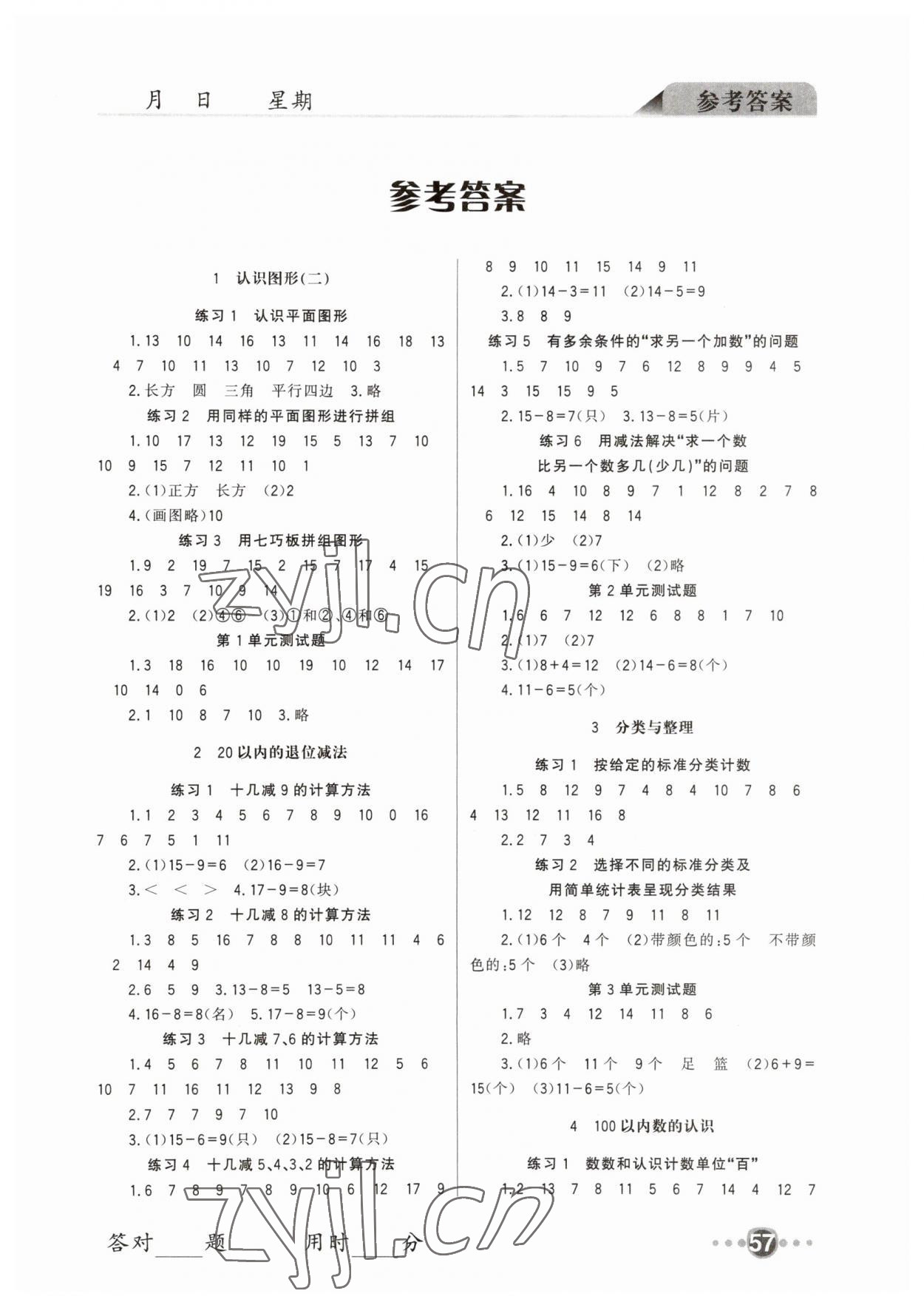 2023年小學(xué)口算速算一年級(jí)數(shù)學(xué)下冊(cè)人教版四川民族出版社 第1頁(yè)