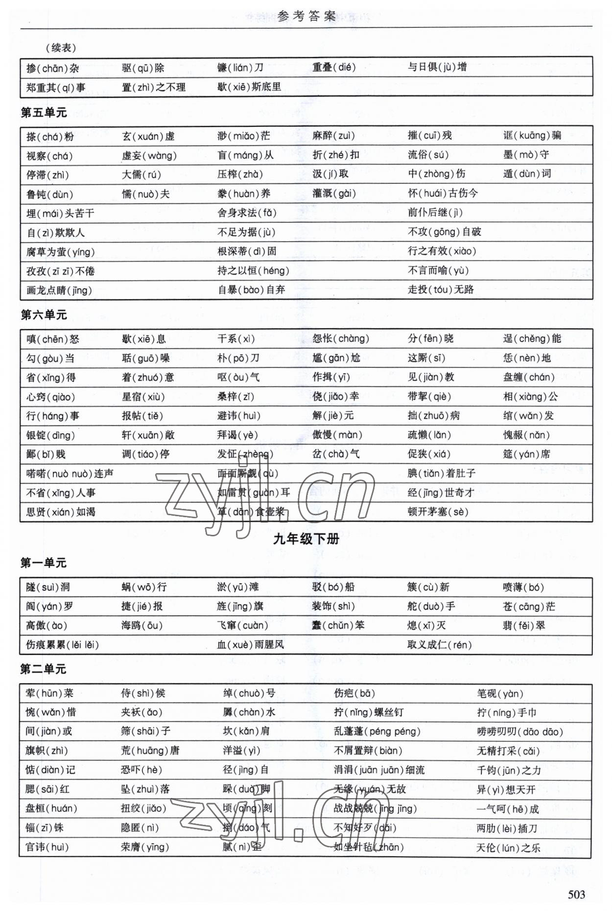 2023年广州市中考语文备考训练精选 第7页