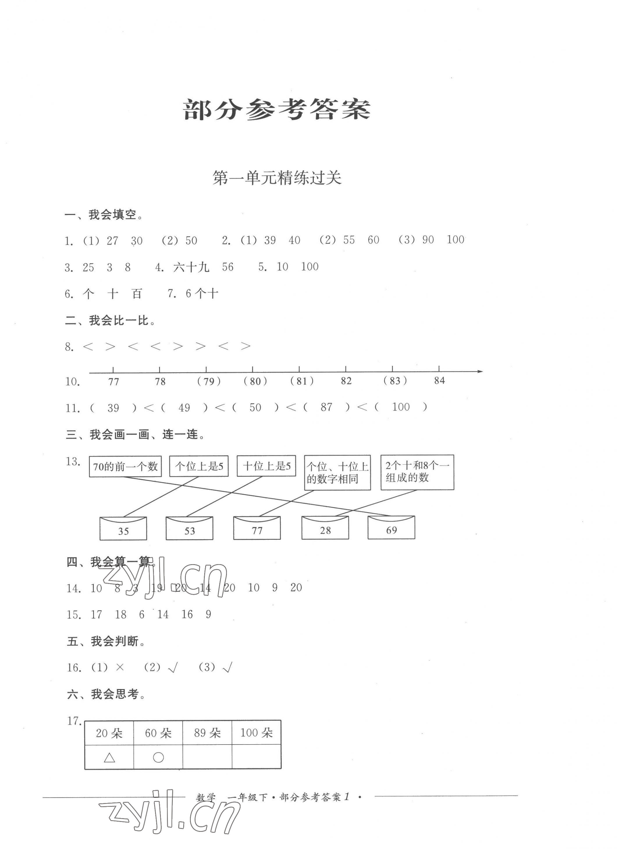 2023年精练过关四川教育出版社一年级数学下册西师大版 第1页