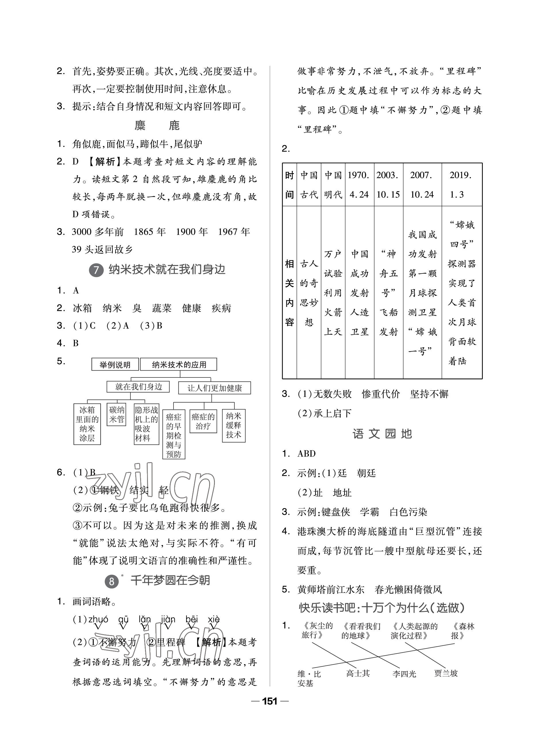 2023年新思維伴你學(xué)單元達(dá)標(biāo)測(cè)試卷四年級(jí)語(yǔ)文下冊(cè)人教版 參考答案第3頁(yè)