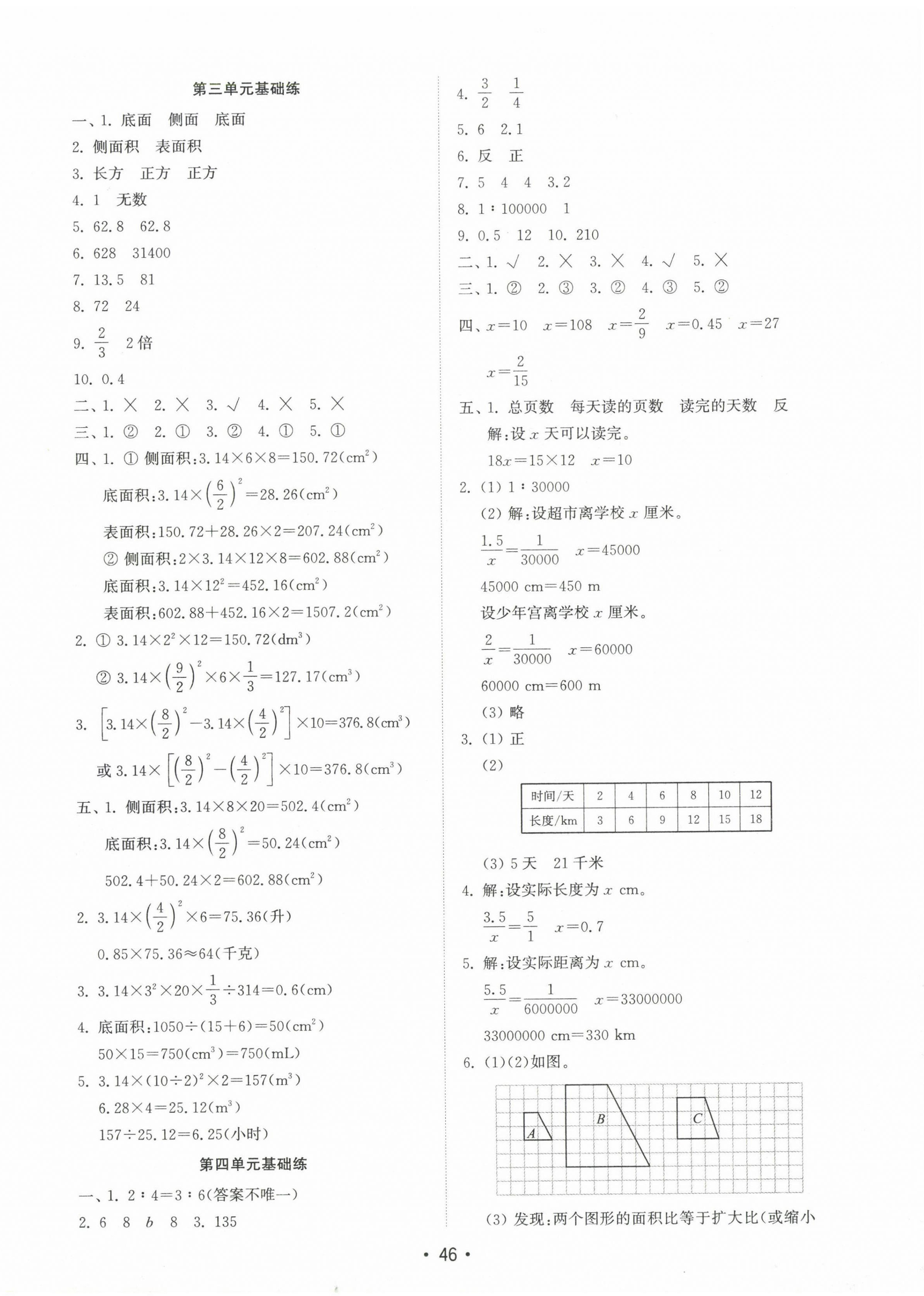 2023年金鑰匙試卷六年級數(shù)學下冊人教版基礎練 第2頁