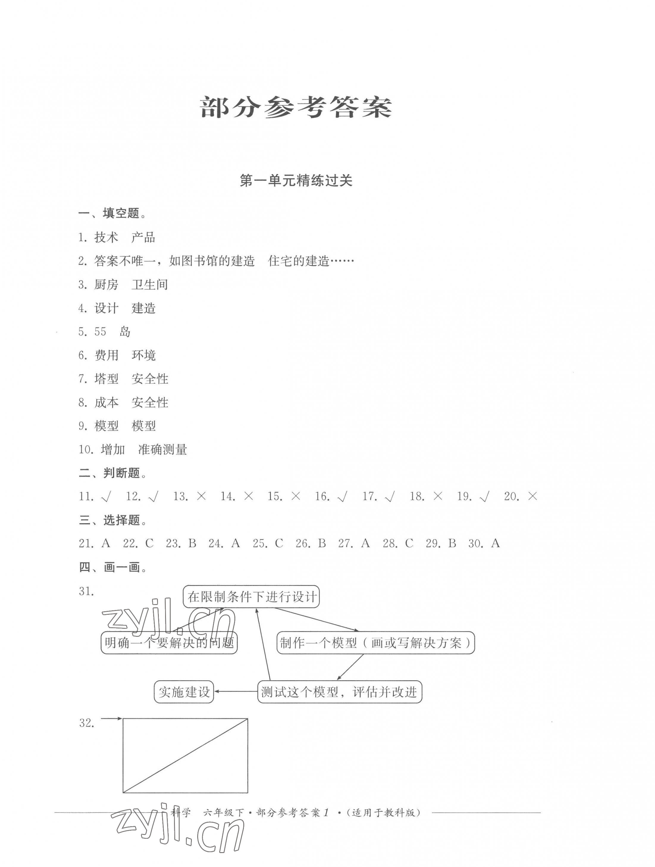 2023年精练过关四川教育出版社六年级科学下册教科版 第1页