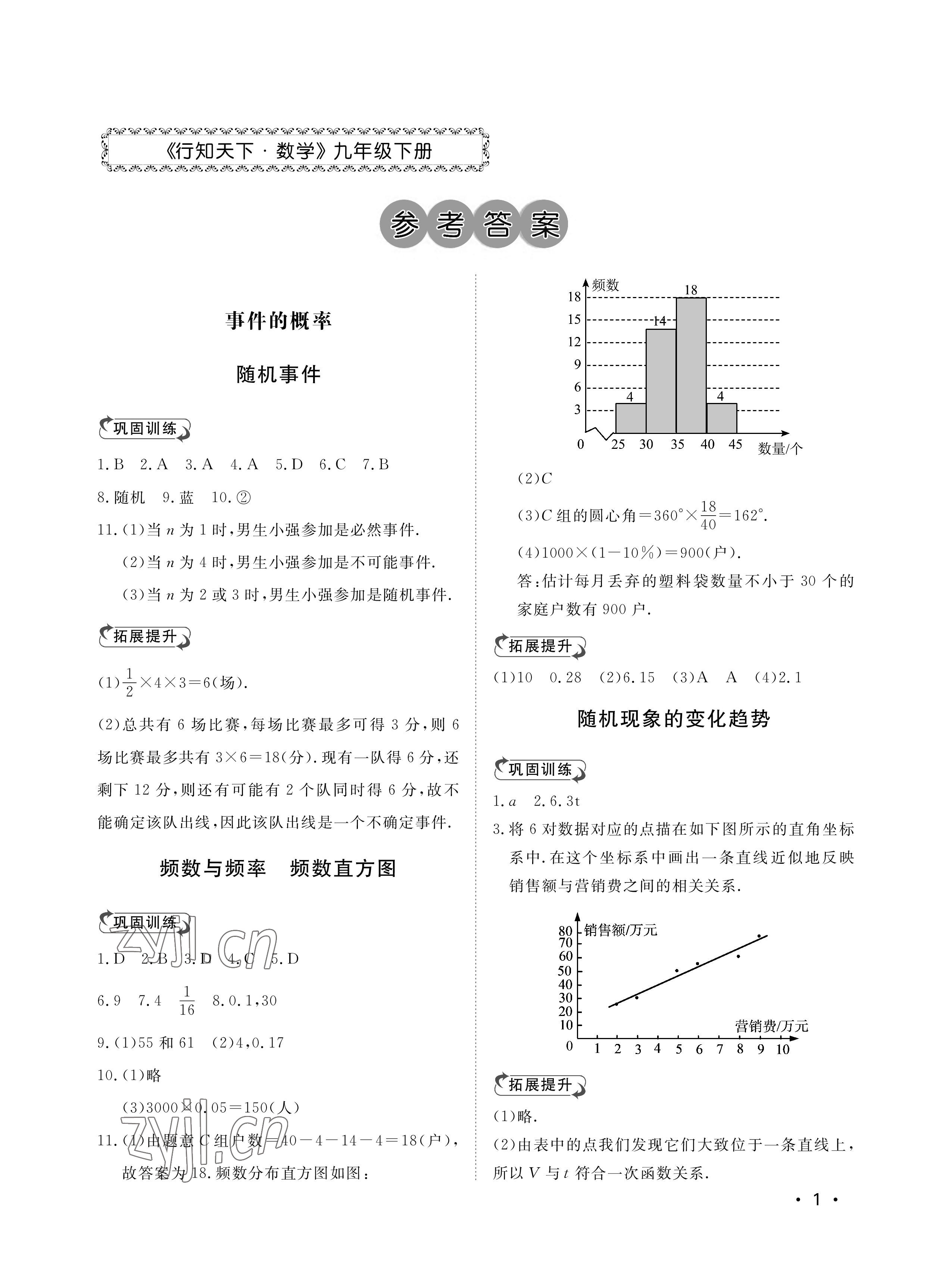 2023年行知天下九年級數(shù)學(xué)下冊青島版 參考答案第1頁