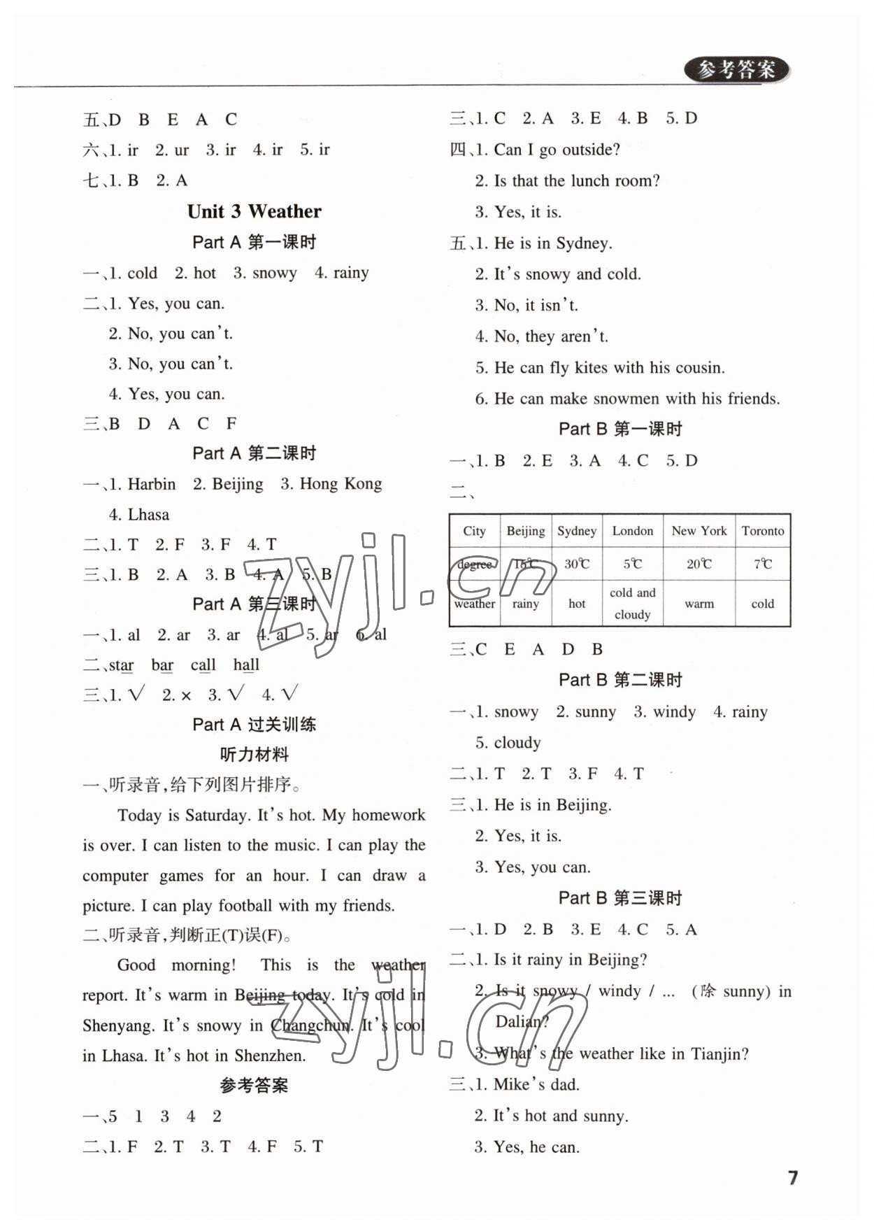 2023年狀元坊全程突破導練測四年級英語下冊人教版佛山專版 參考答案第6頁