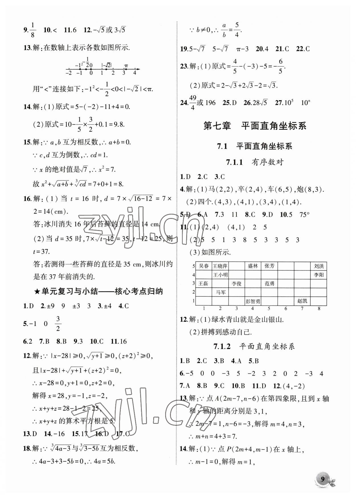 2023年创新课堂创新作业本七年级数学下册人教版 第9页