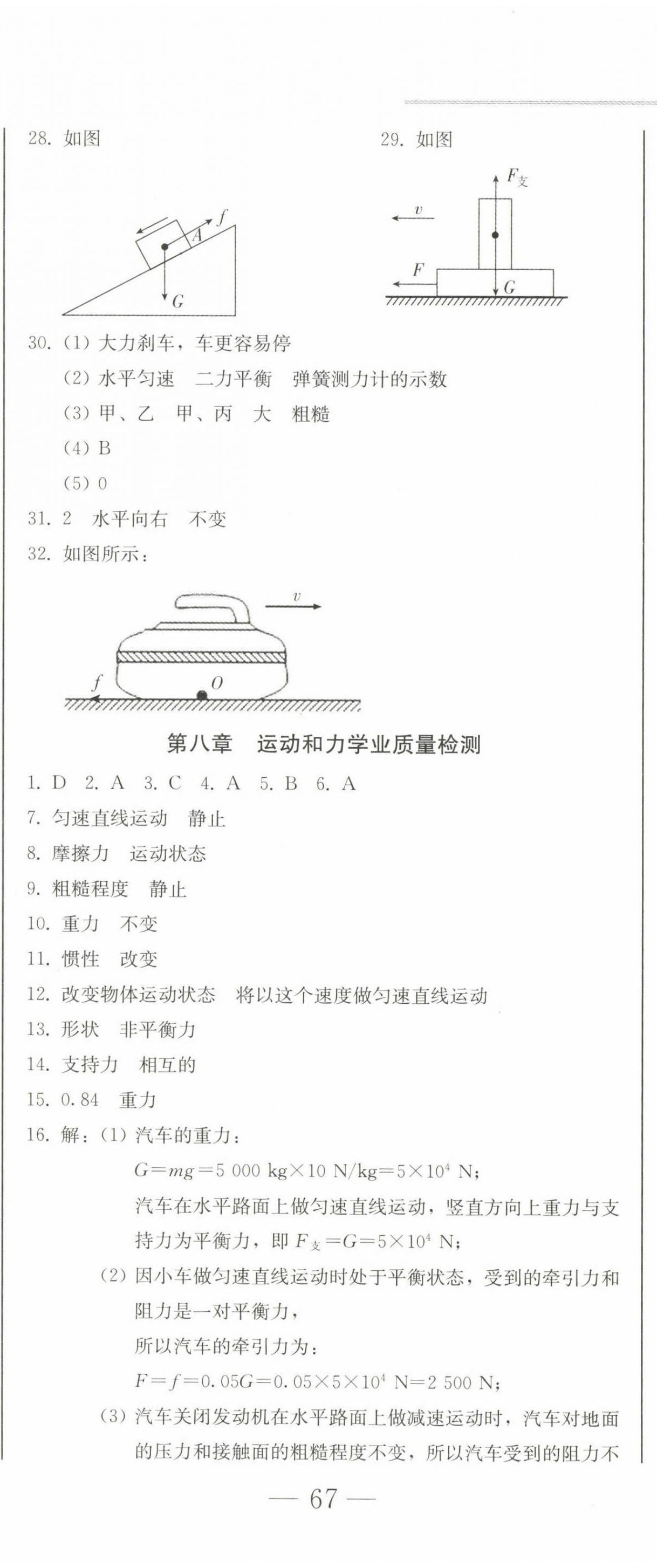 2023年同步优化测试卷一卷通八年级物理下册人教版 第8页