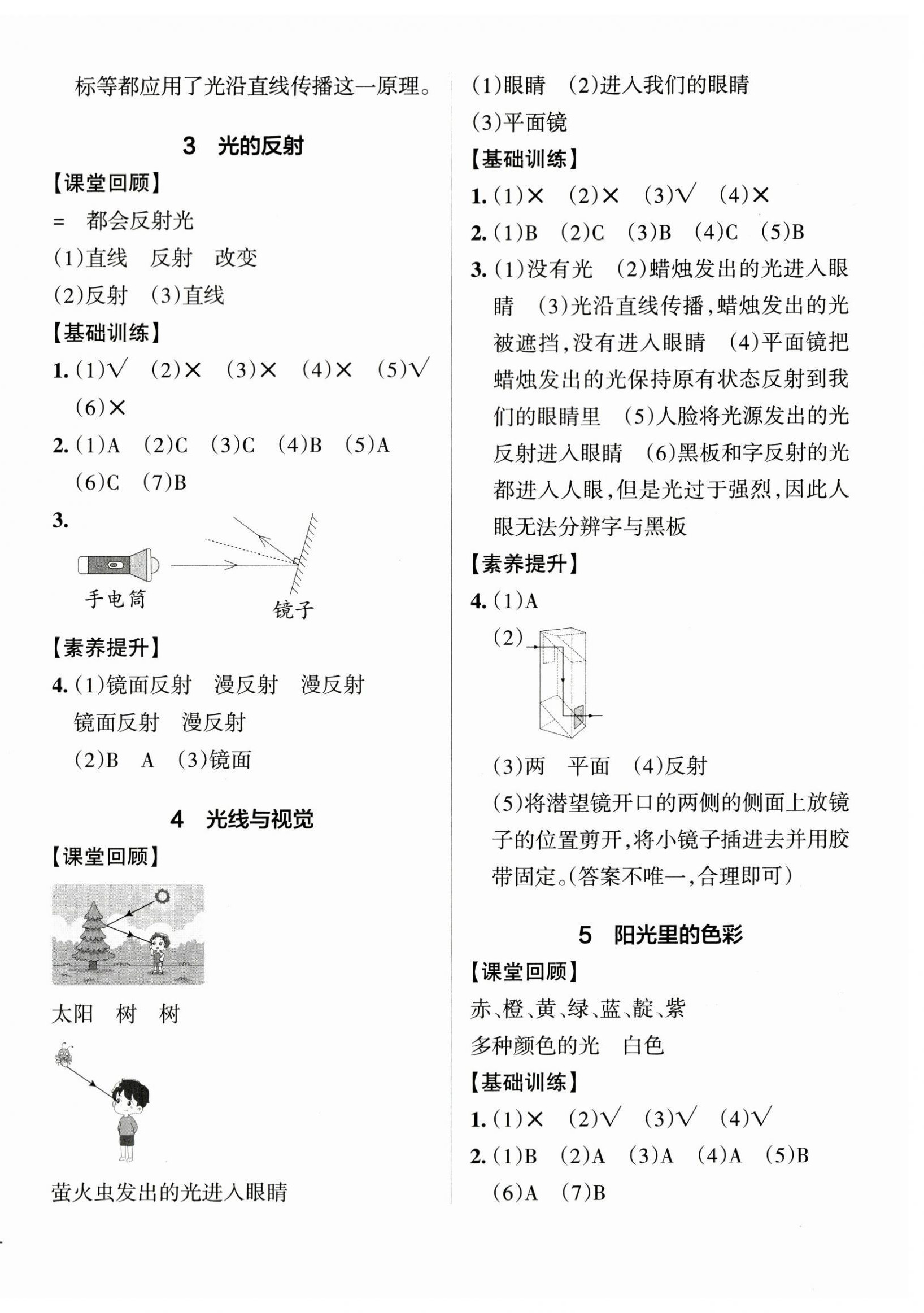 2023年小學學霸作業(yè)本五年級科學下冊大象版 參考答案第2頁