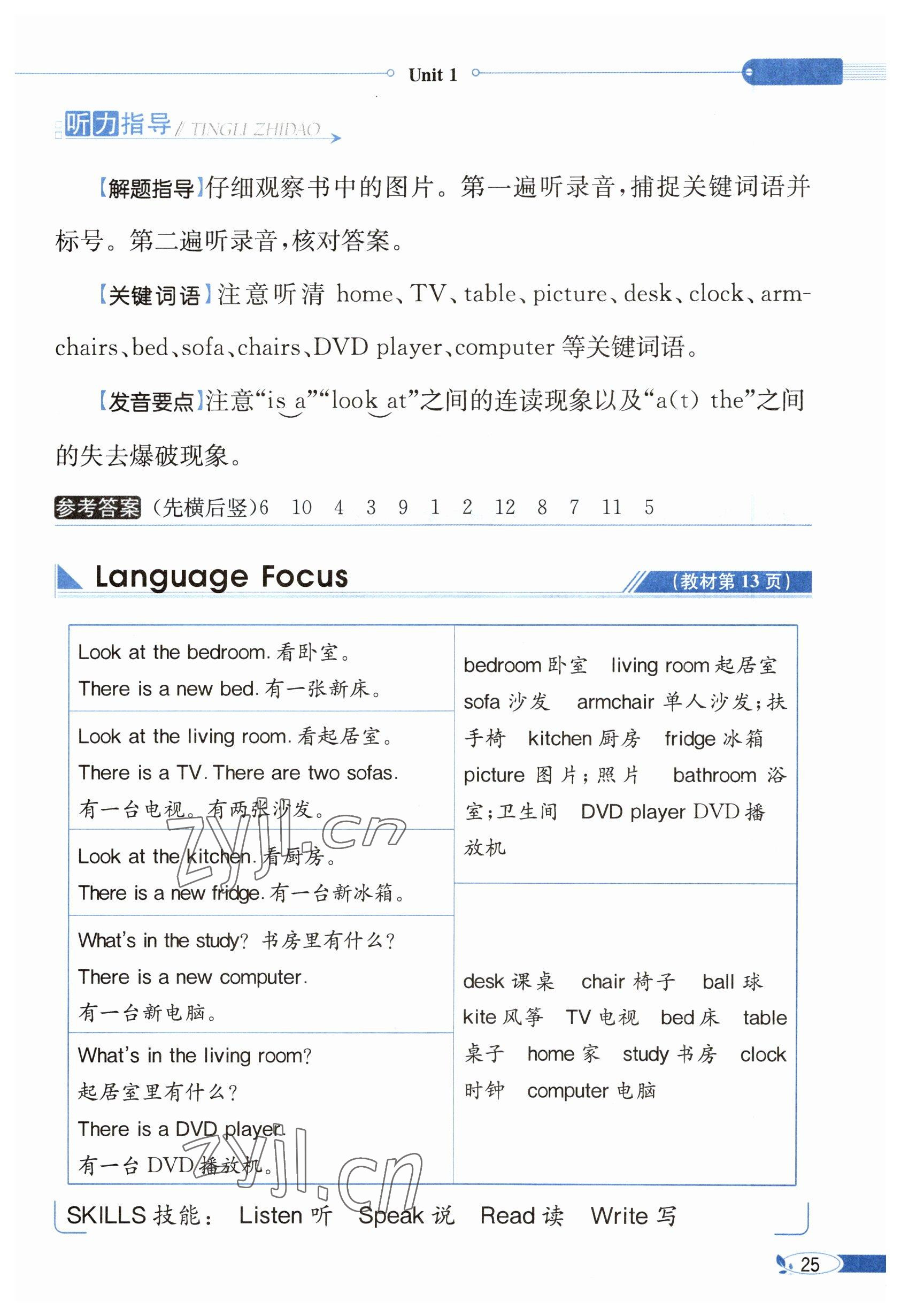 2023年教材課本四年級(jí)英語下冊(cè)人教精通版 參考答案第25頁