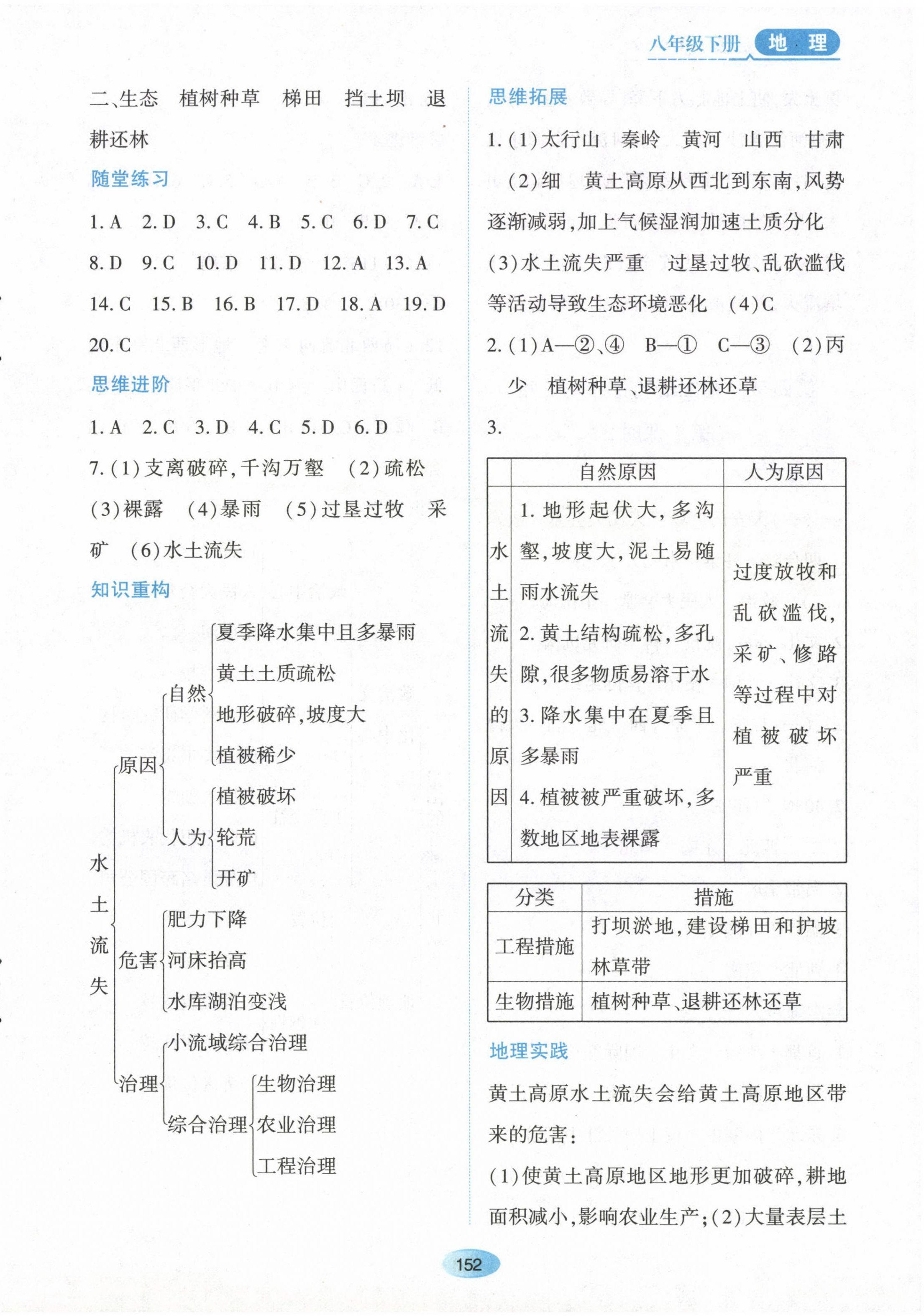 2023年资源与评价黑龙江教育出版社八年级地理下册人教版 第6页