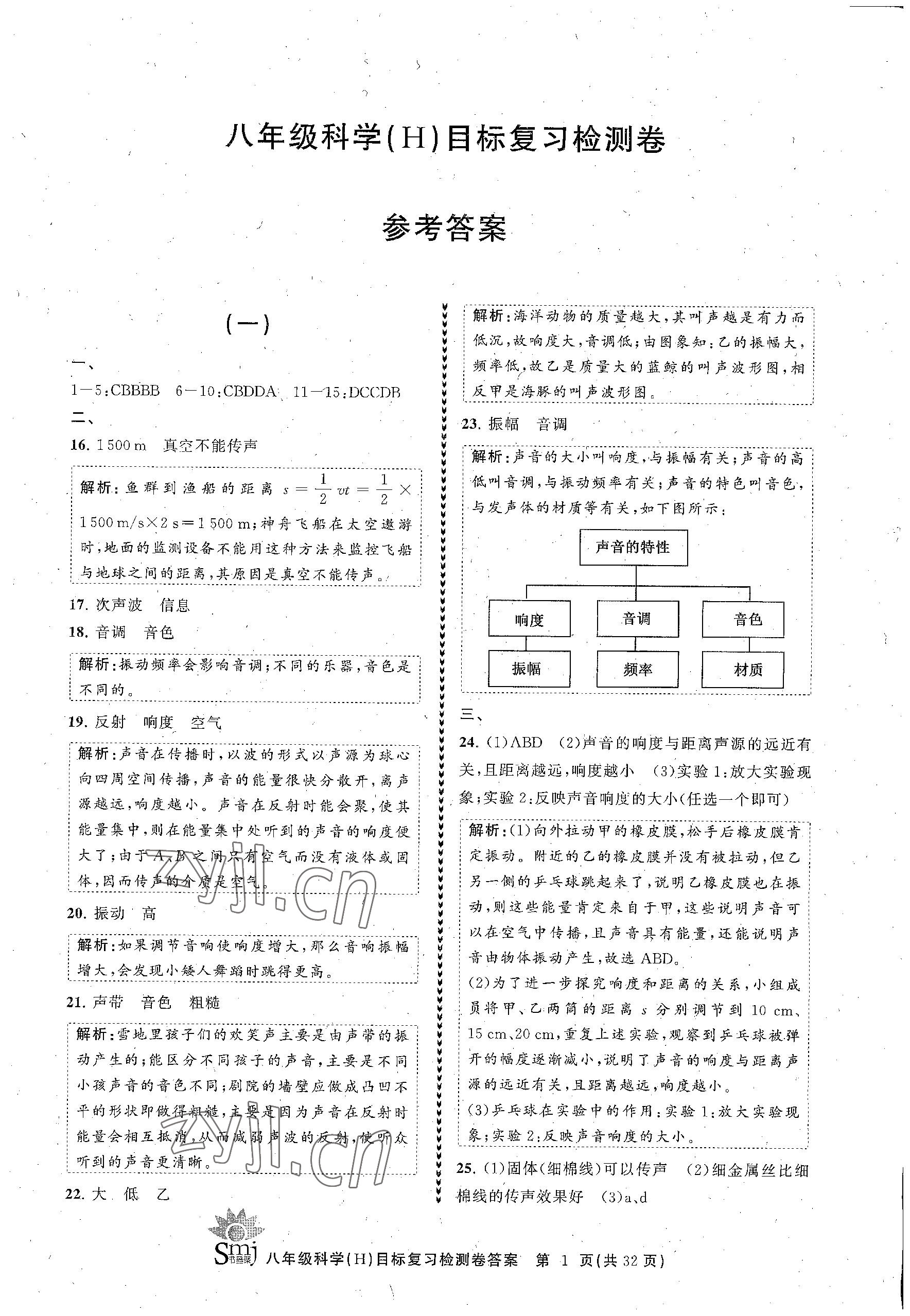 2023年目標(biāo)復(fù)習(xí)檢測(cè)卷八年級(jí)科學(xué)下冊(cè)華師大版 參考答案第1頁(yè)