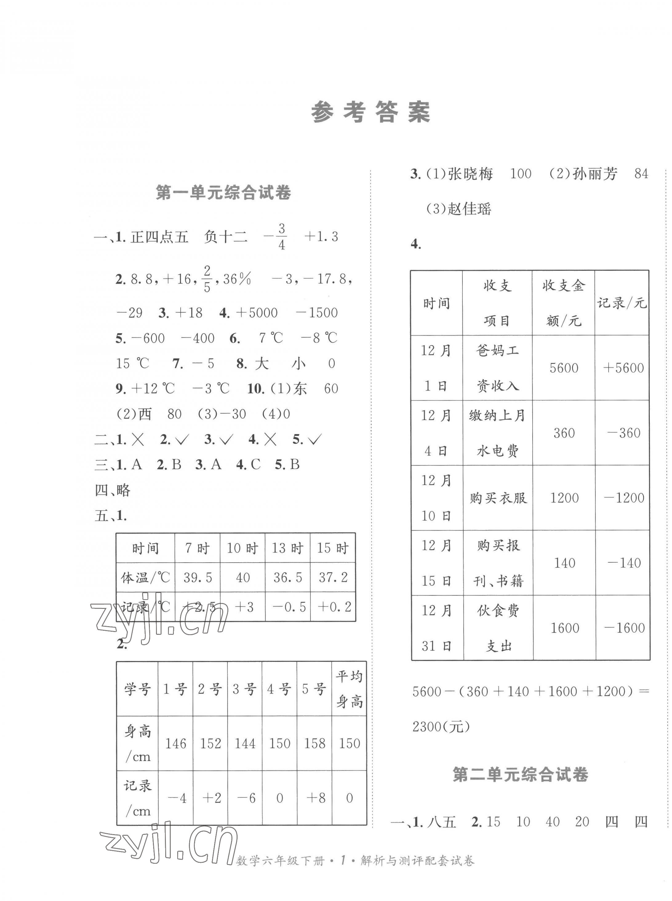 2023年人教金學典同步解析與測評配套試卷六年級數(shù)學下冊人教版 第1頁