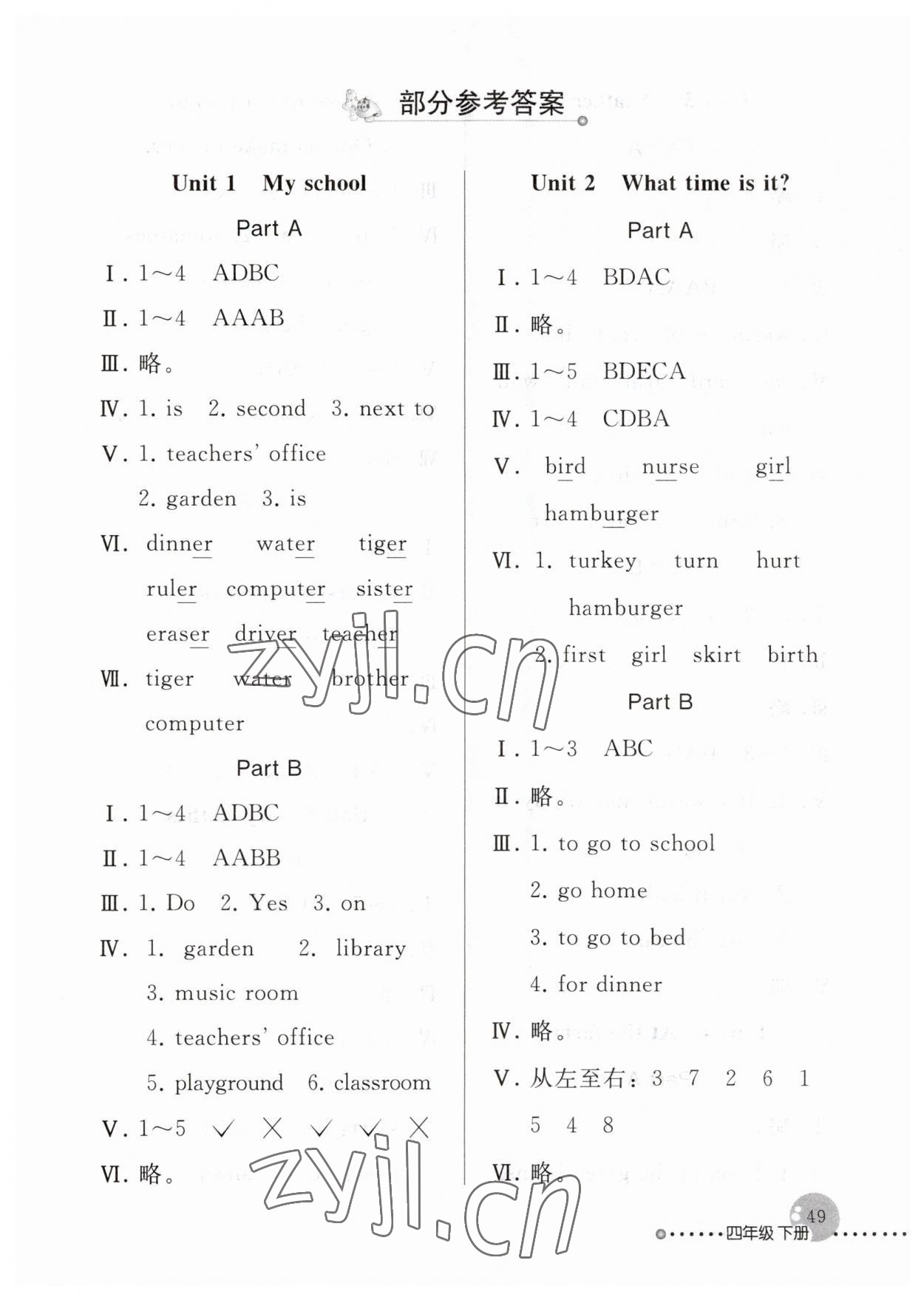 2023年配套練習(xí)與檢測四年級英語下冊人教版 參考答案第1頁