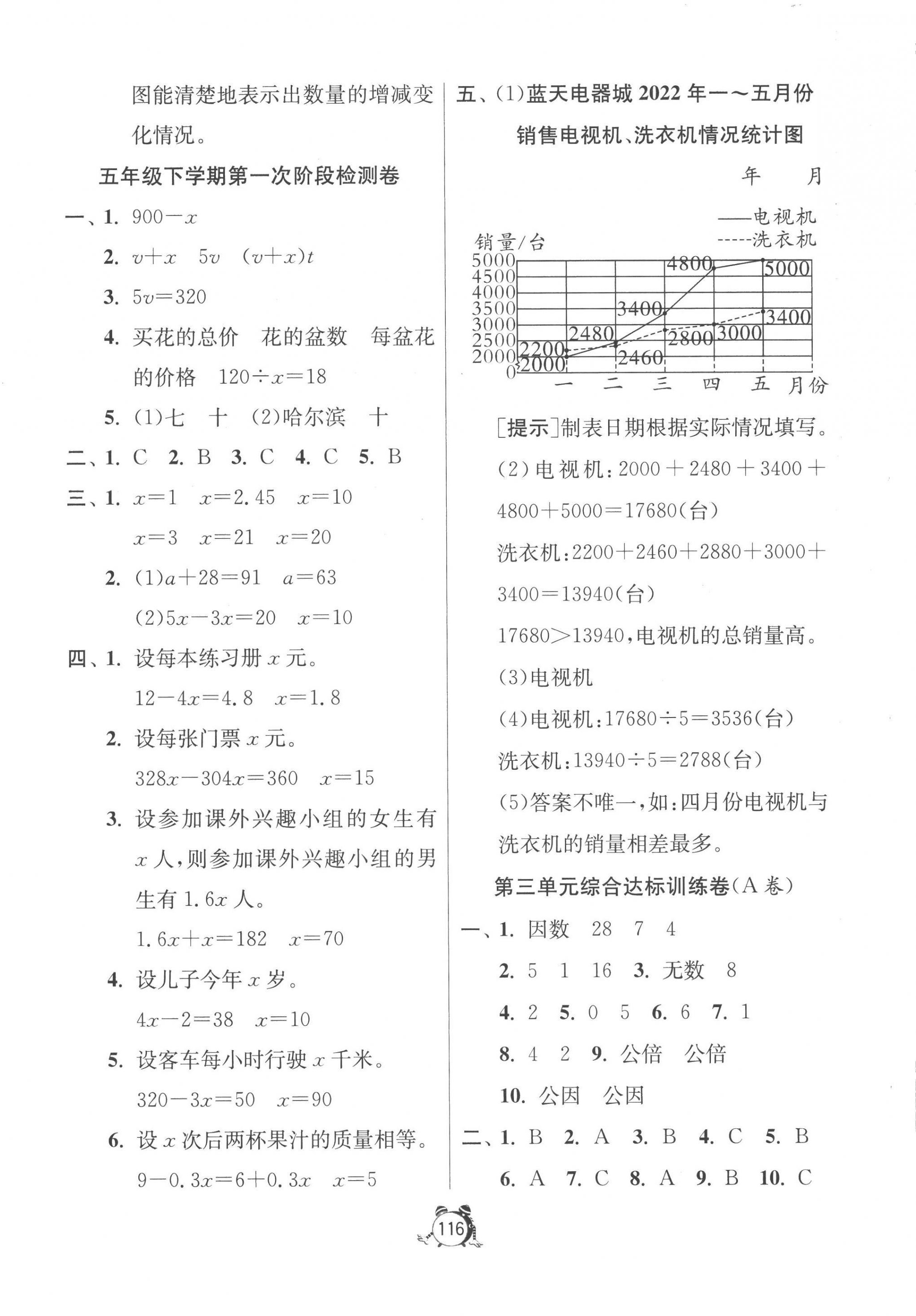 2023年提優(yōu)名卷五年級數(shù)學下冊蘇教版 第4頁