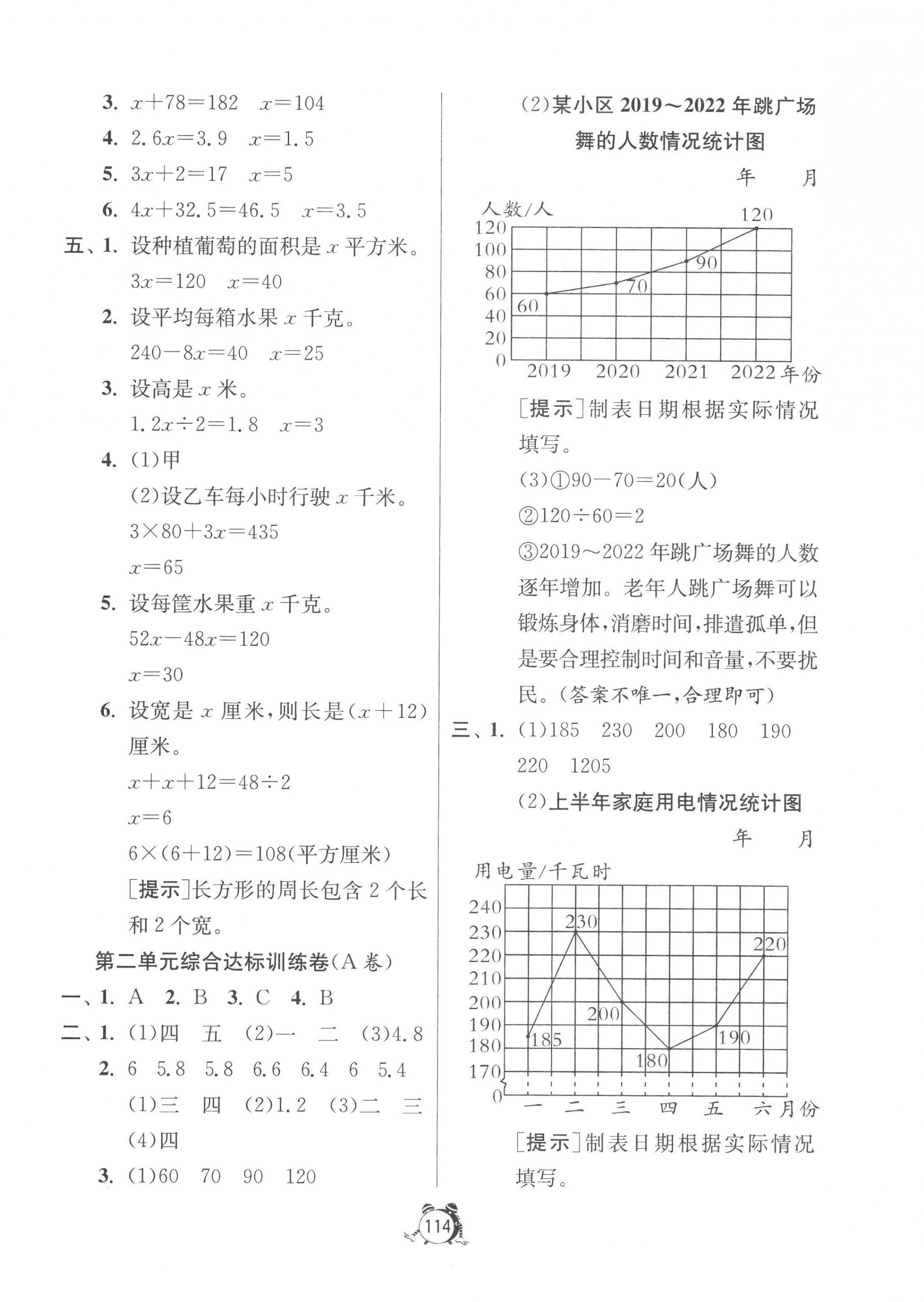 2023年提優(yōu)名卷五年級(jí)數(shù)學(xué)下冊(cè)蘇教版 第2頁