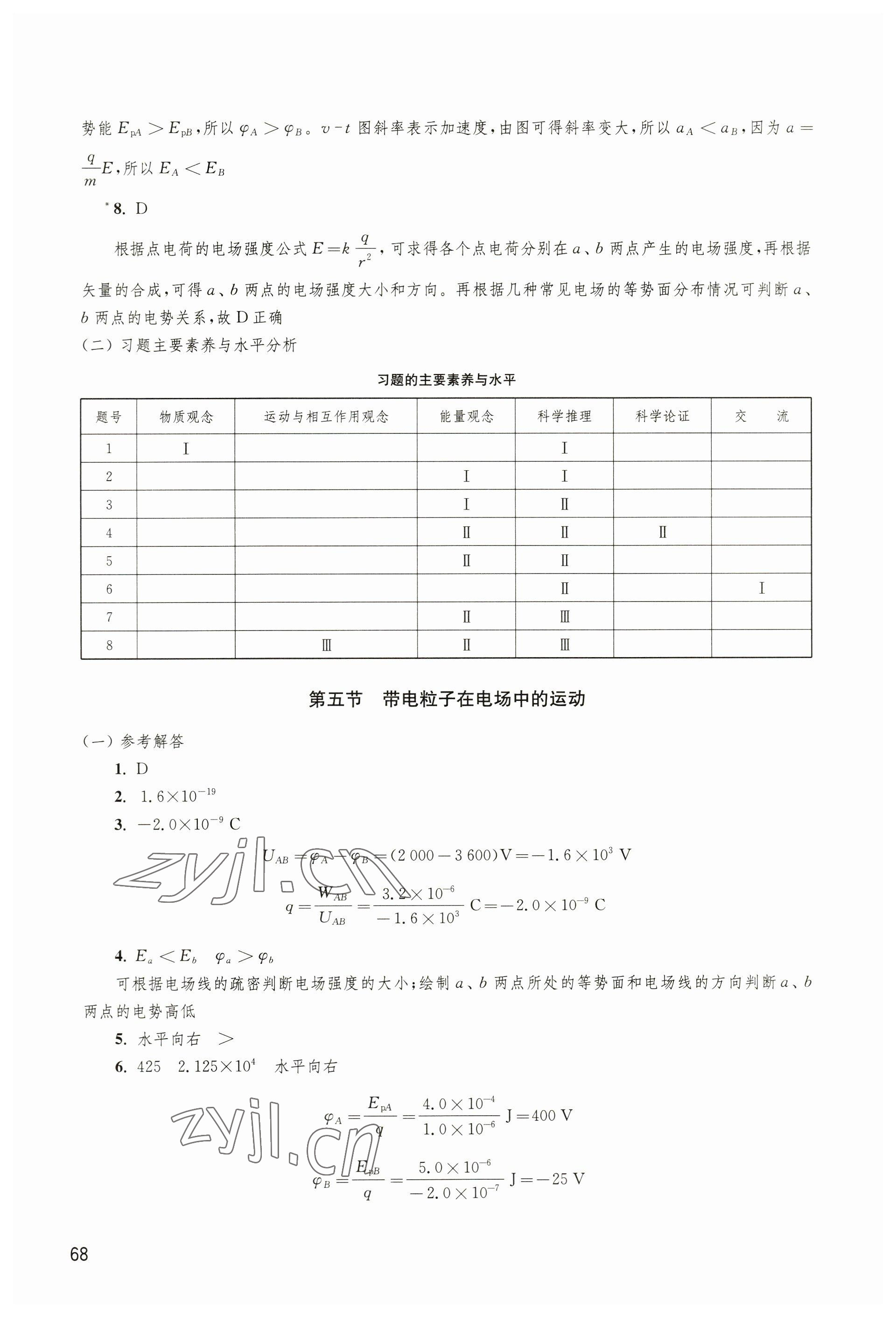 2023年練習部分高中物理必修第三冊滬科版 參考答案第6頁