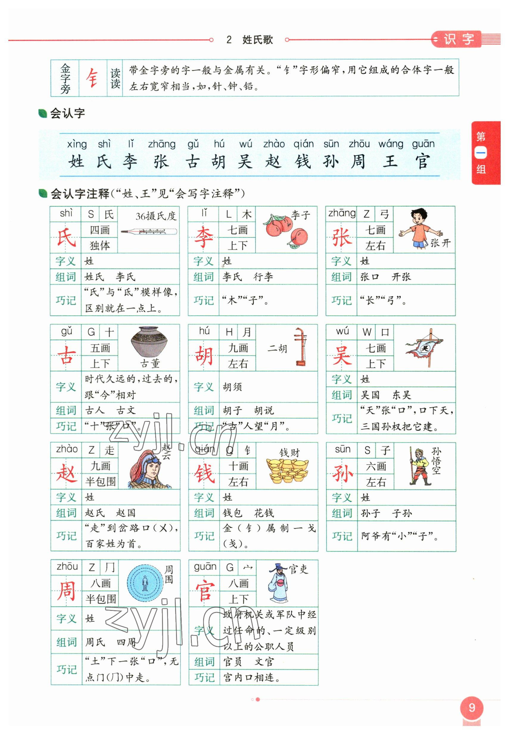 2023年教材课本一年级语文下册人教版54制 参考答案第9页