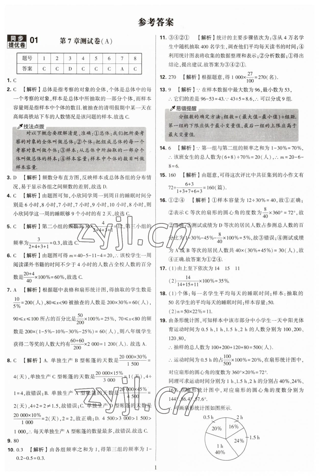 2024年学业最旺的生肖 逢考必过的生肖 (2024年学什么技术比较吃香)