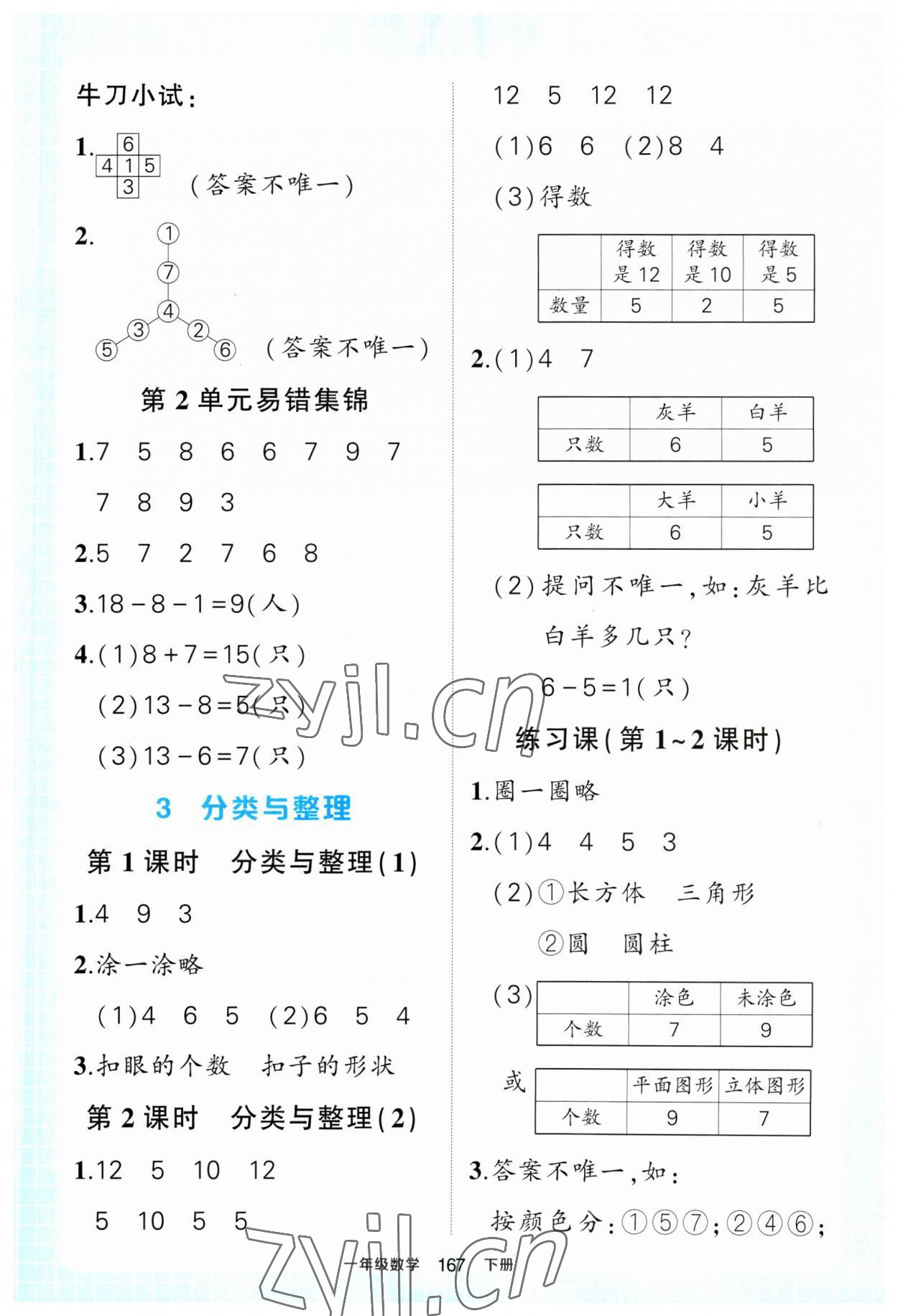 2023年黄冈状元成才路状元作业本一年级数学下册人教版 参考答案第5页