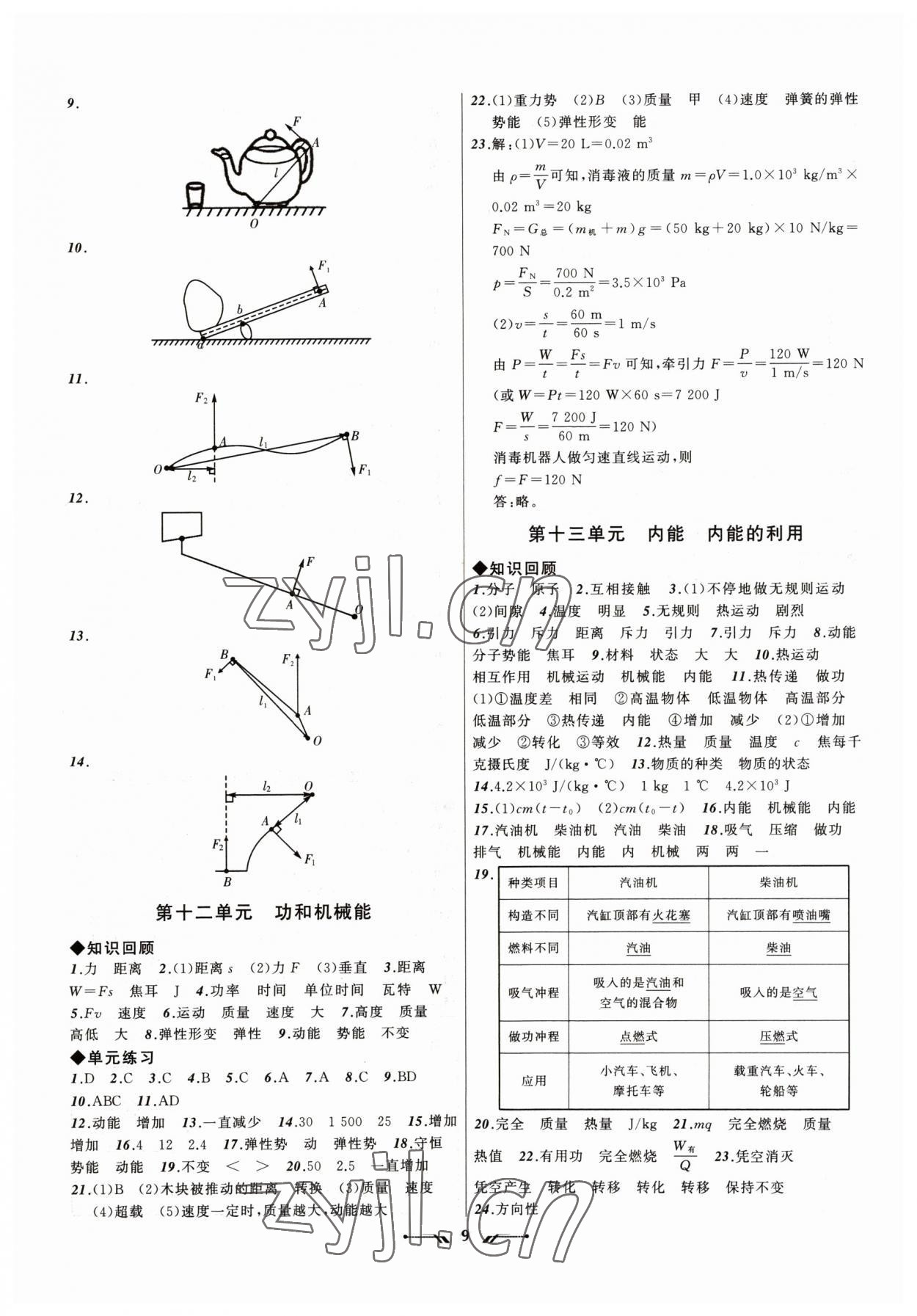 2023年中考全程复习训练物理锦州专版 参考答案第9页