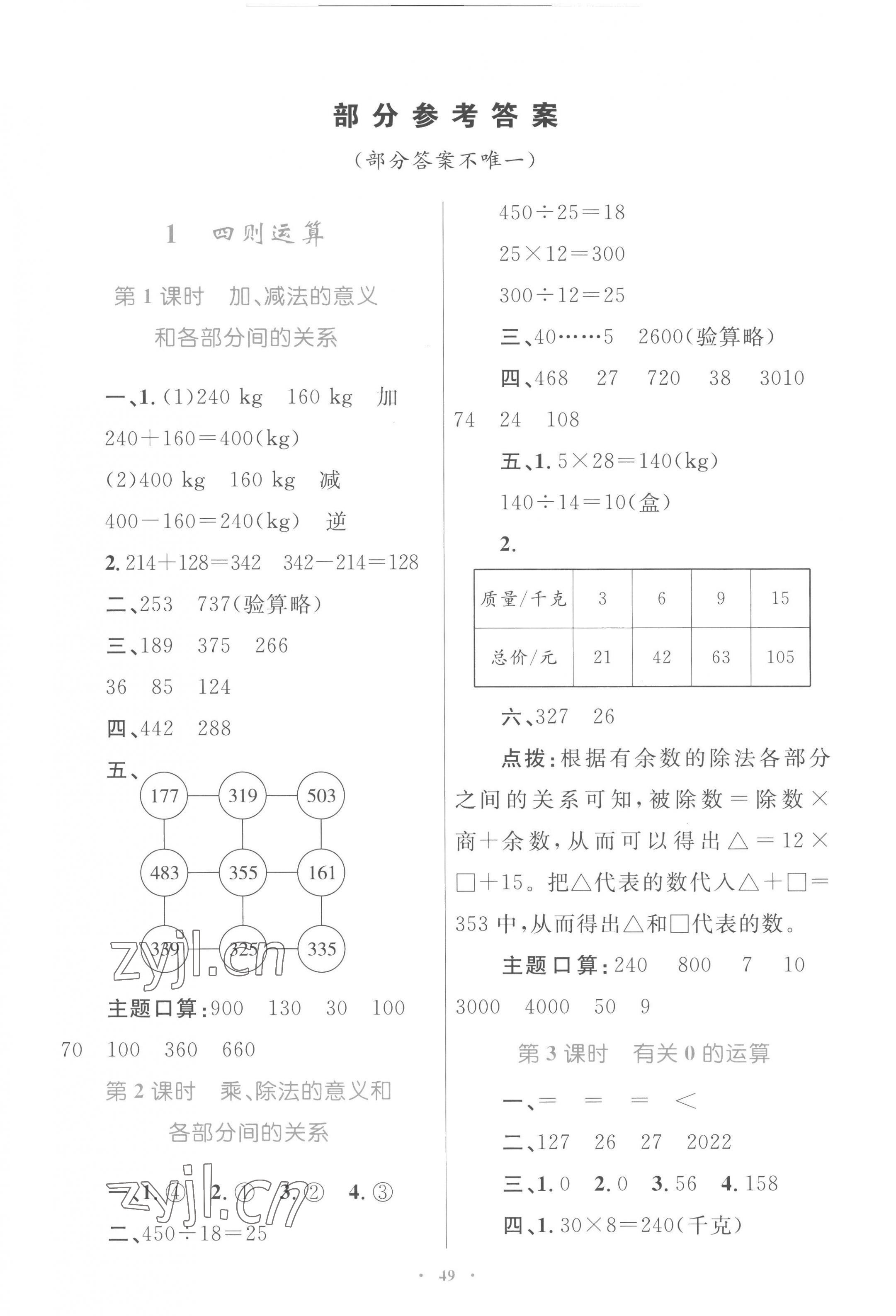 2023年同步學(xué)習(xí)目標(biāo)與檢測四年級數(shù)學(xué)下冊人教版 第1頁