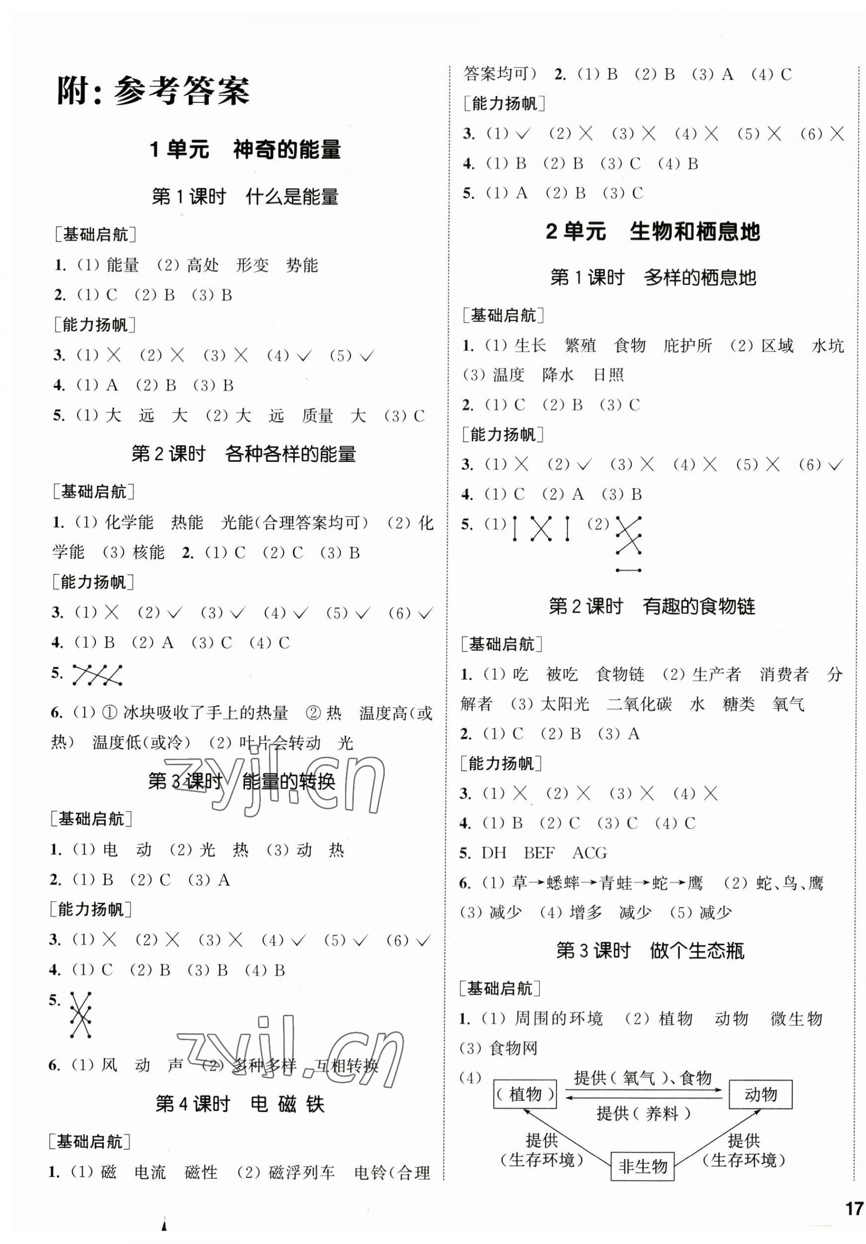 2023年通城學(xué)典課時作業(yè)本六年級科學(xué)下冊蘇教版 參考答案第1頁