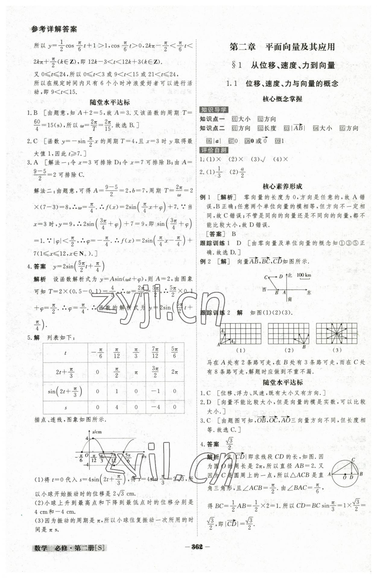 2023年金版教程高中新課程創(chuàng)新導(dǎo)學(xué)案數(shù)學(xué)必修第二冊(cè)北師大版 參考答案第16頁(yè)