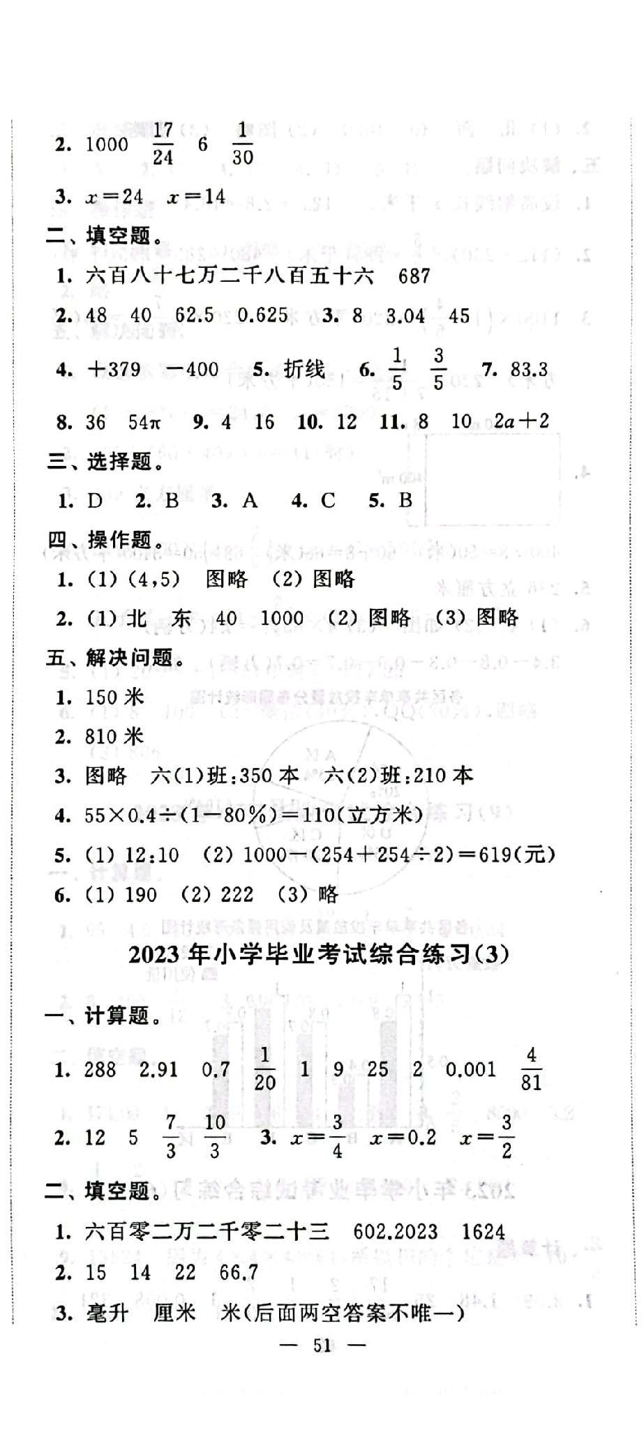 2023年小学升初中教材学法指导数学 第2页