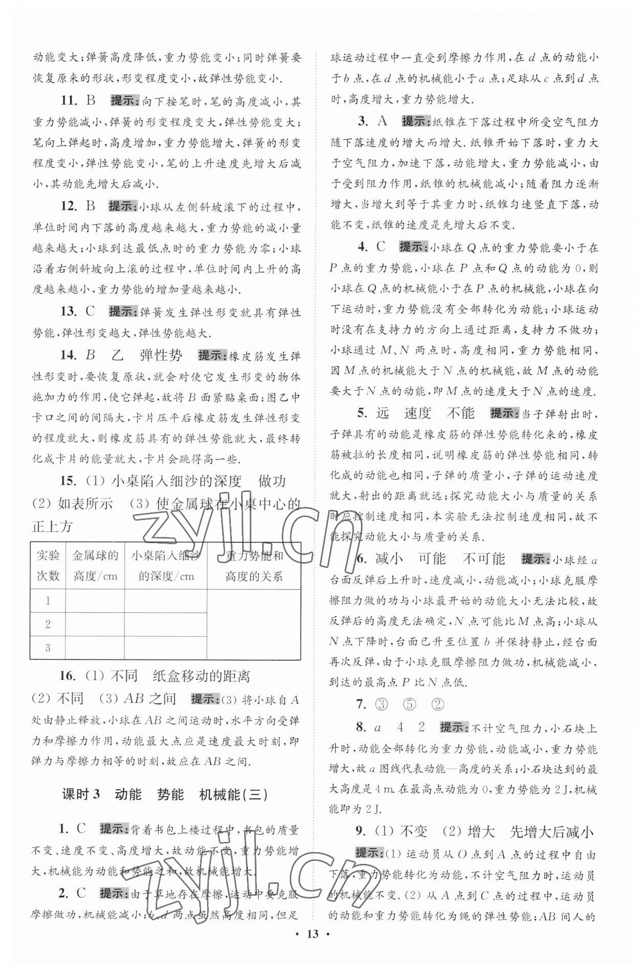 2023年小题狂做九年级物理全一册苏科版提优版 第13页