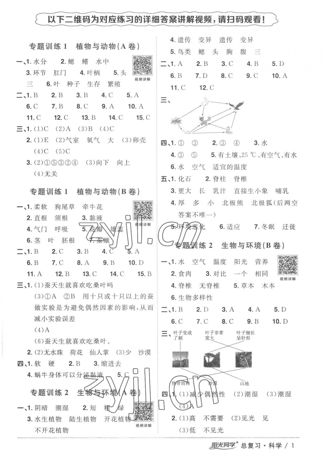 2023年宇軒圖書小學(xué)畢業(yè)升學(xué)系統(tǒng)總復(fù)習(xí)六年級(jí)科學(xué) 參考答案第1頁(yè)