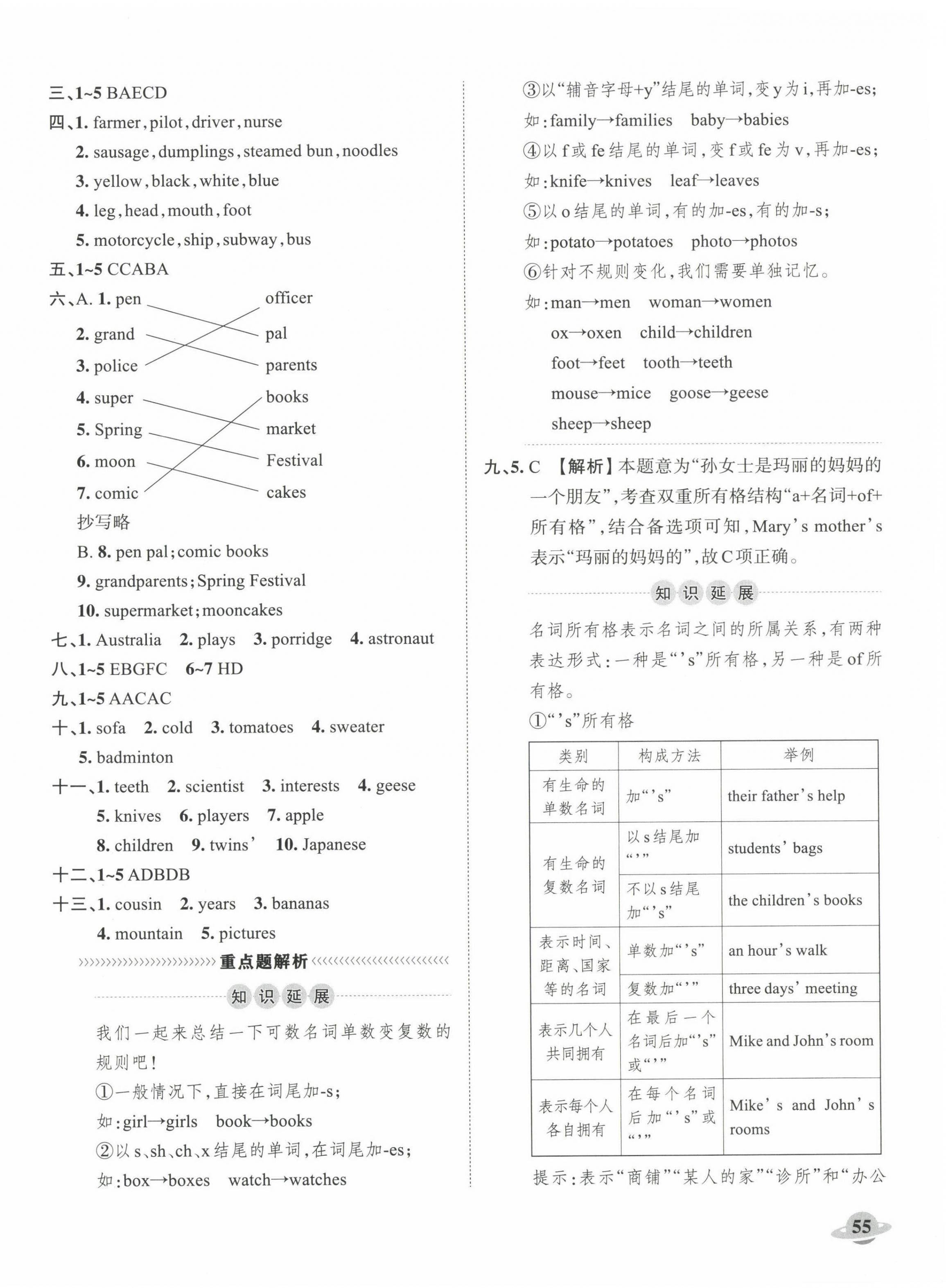 2023年小升初重點(diǎn)校各地真題精編卷英語 第2頁