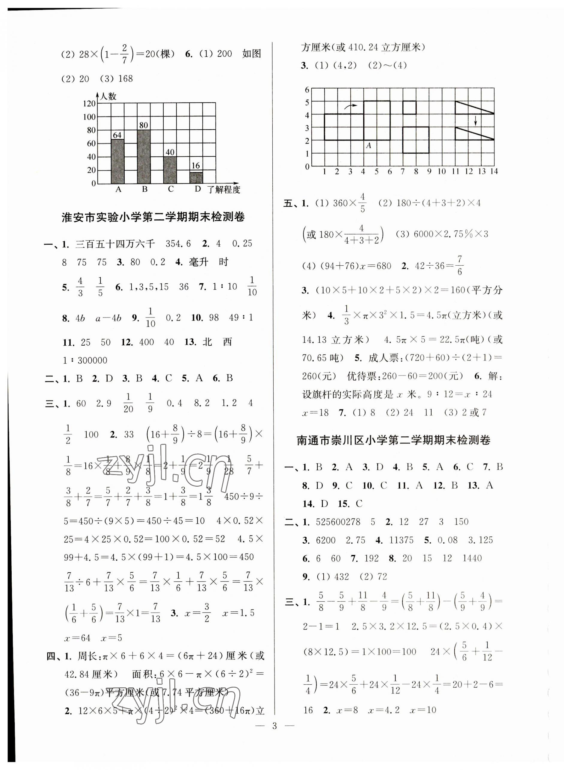 2023年超能學(xué)典各地期末試卷精選六年級(jí)數(shù)學(xué)下冊(cè)蘇教版 第3頁(yè)