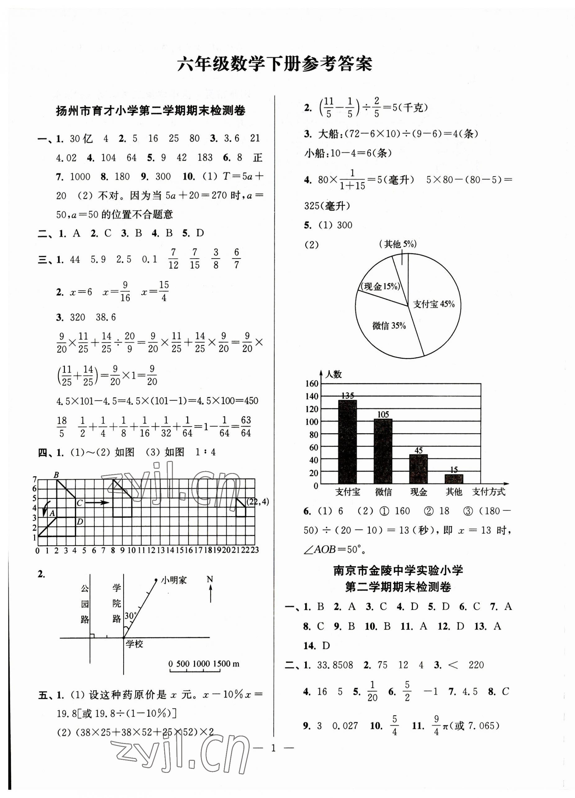 2023年超能學(xué)典各地期末試卷精選六年級數(shù)學(xué)下冊蘇教版 第1頁