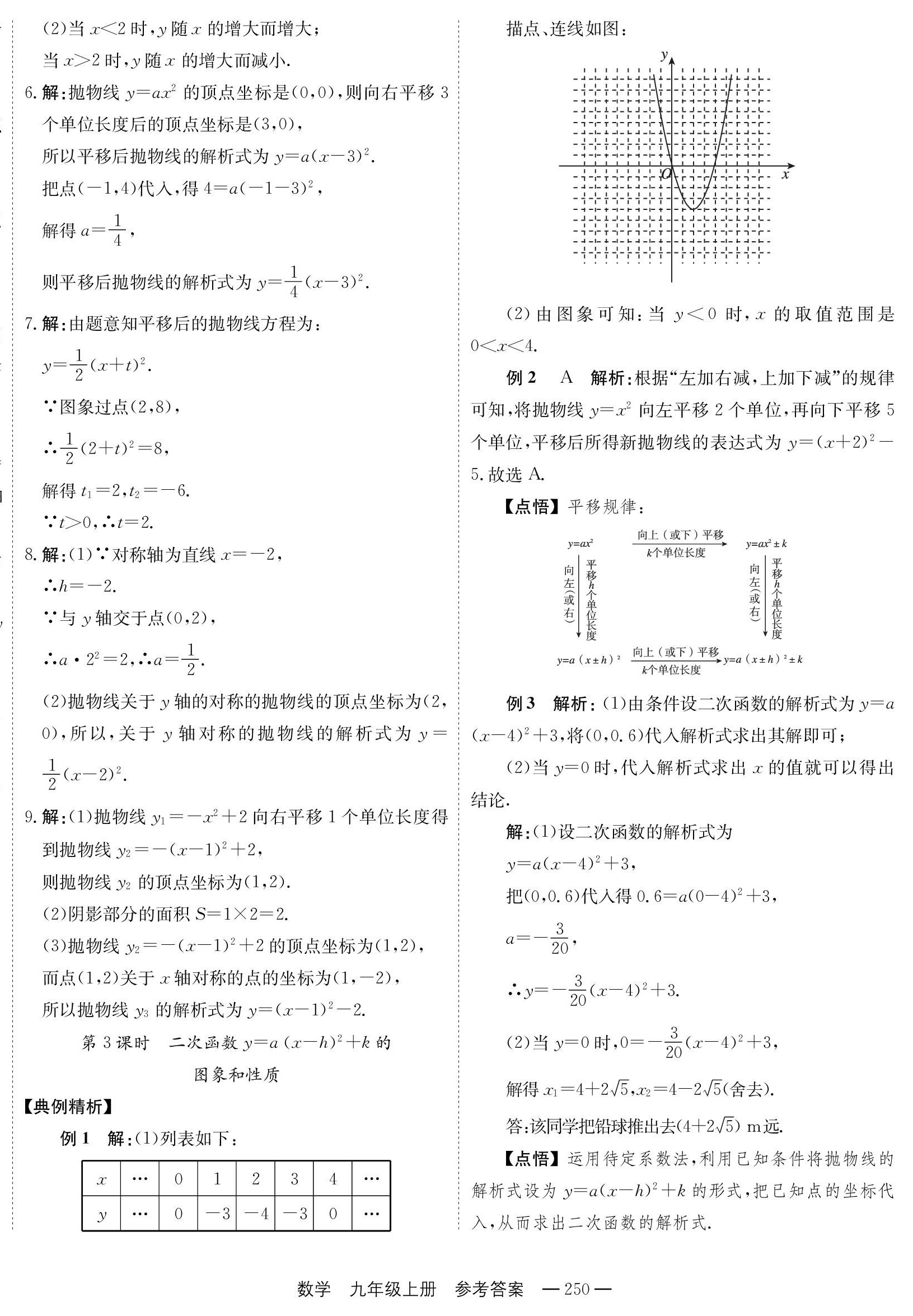 2023年自能導(dǎo)學(xué)九年級數(shù)學(xué)全一冊人教版 第18頁