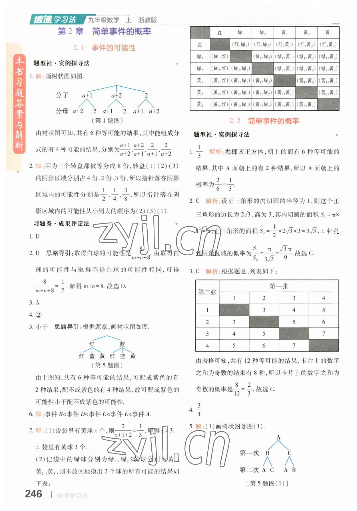 2023年倍速學(xué)習(xí)法九年級(jí)數(shù)學(xué)上冊(cè)浙教版 第10頁(yè)