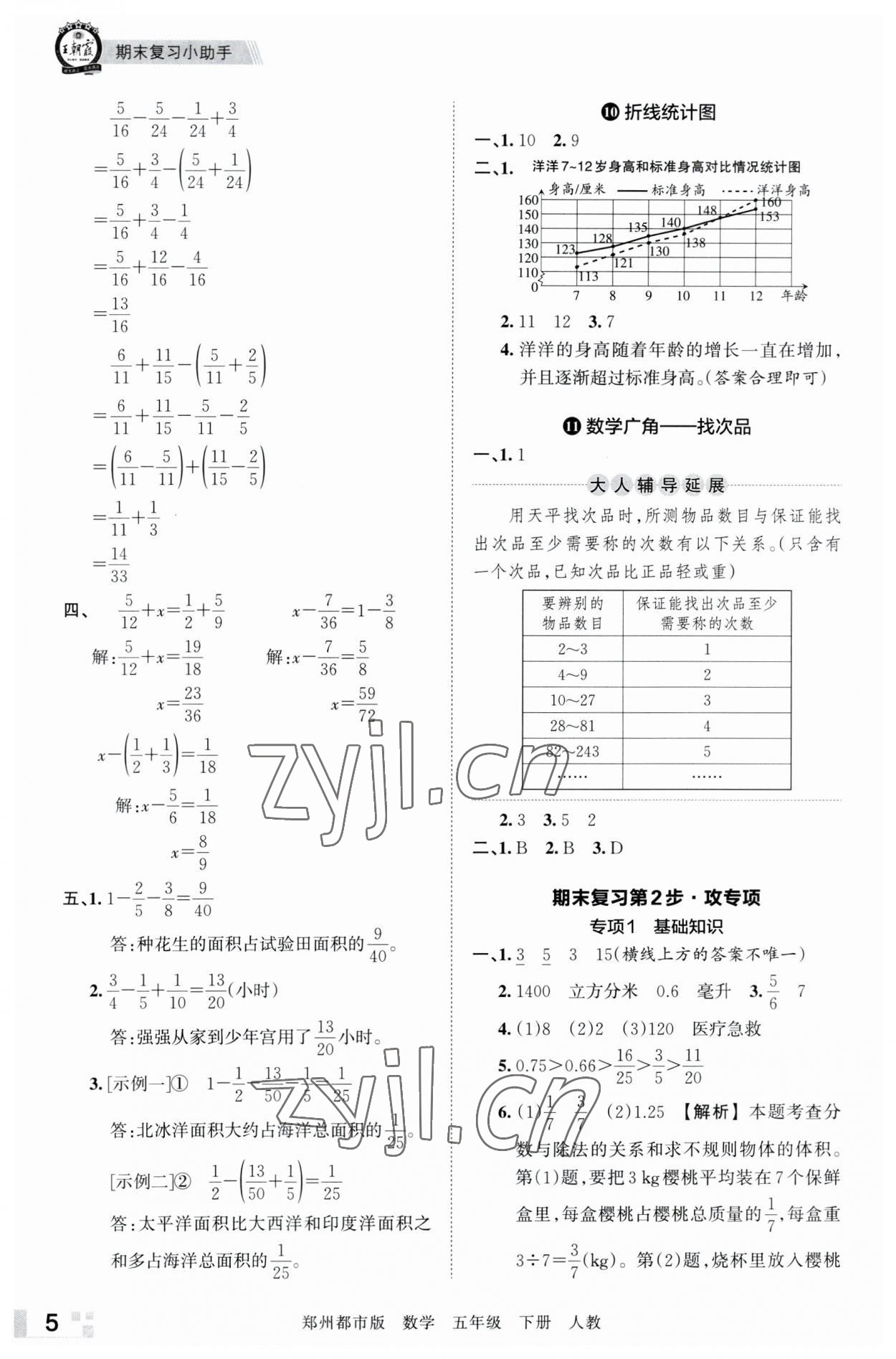 2023年王朝霞期末真題精編五年級數(shù)學(xué)下冊人教版鄭州專版 參考答案第5頁