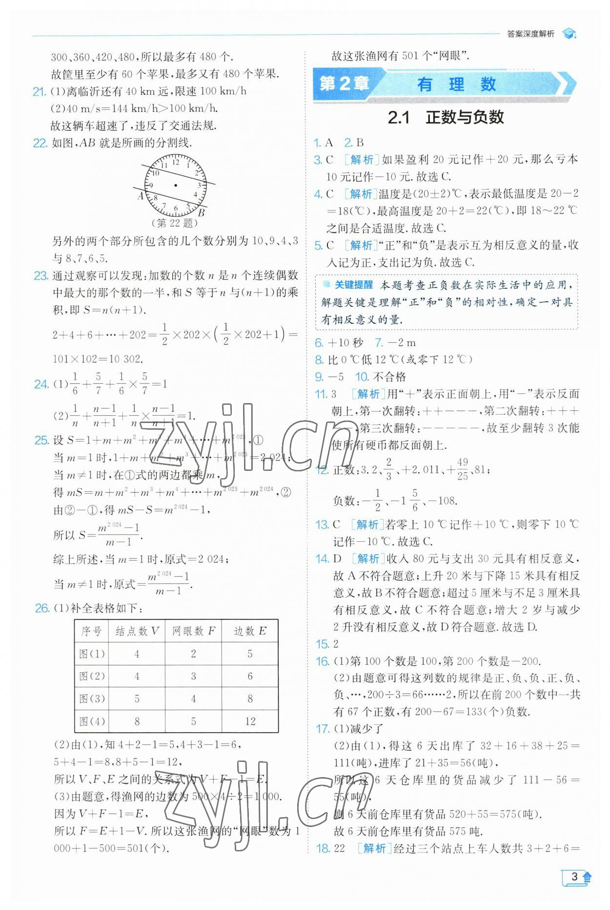 2023年實(shí)驗(yàn)班提優(yōu)訓(xùn)練七年級(jí)數(shù)學(xué)上冊(cè)蘇科版 參考答案第3頁(yè)