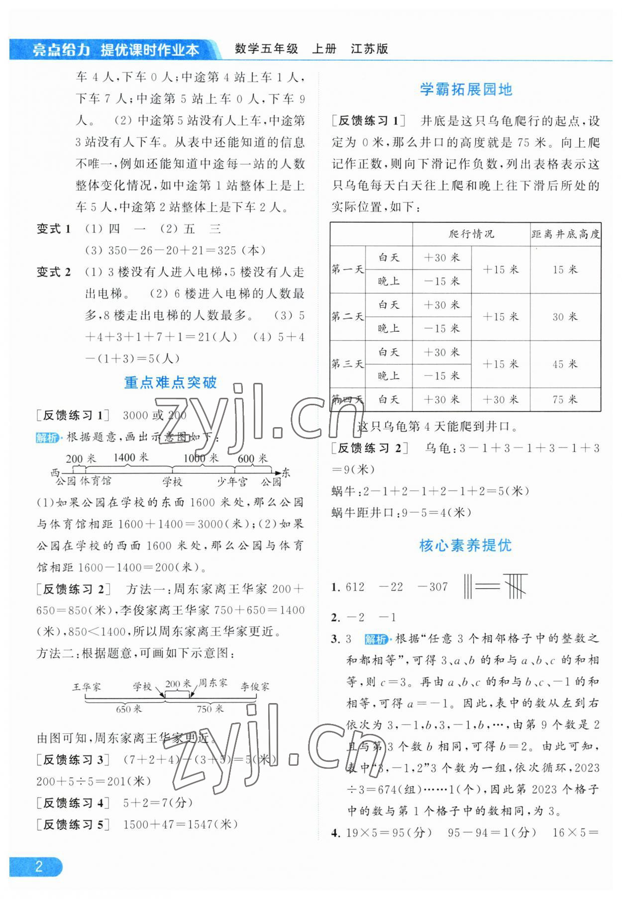 2023年亮點(diǎn)給力提優(yōu)課時(shí)作業(yè)本五年級(jí)數(shù)學(xué)上冊(cè)江蘇版 第2頁(yè)