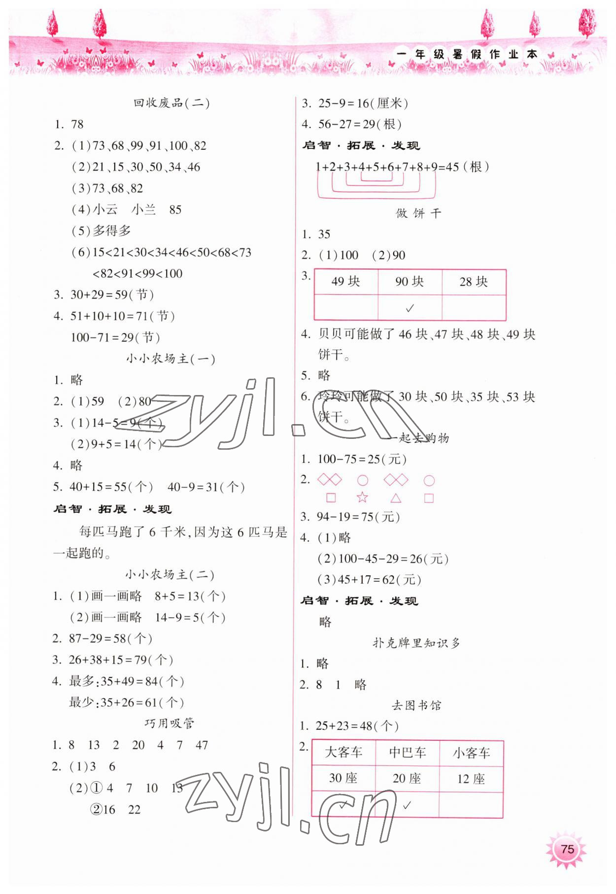 2023年暑假作业本希望出版社一年级晋城专版B 参考答案第2页