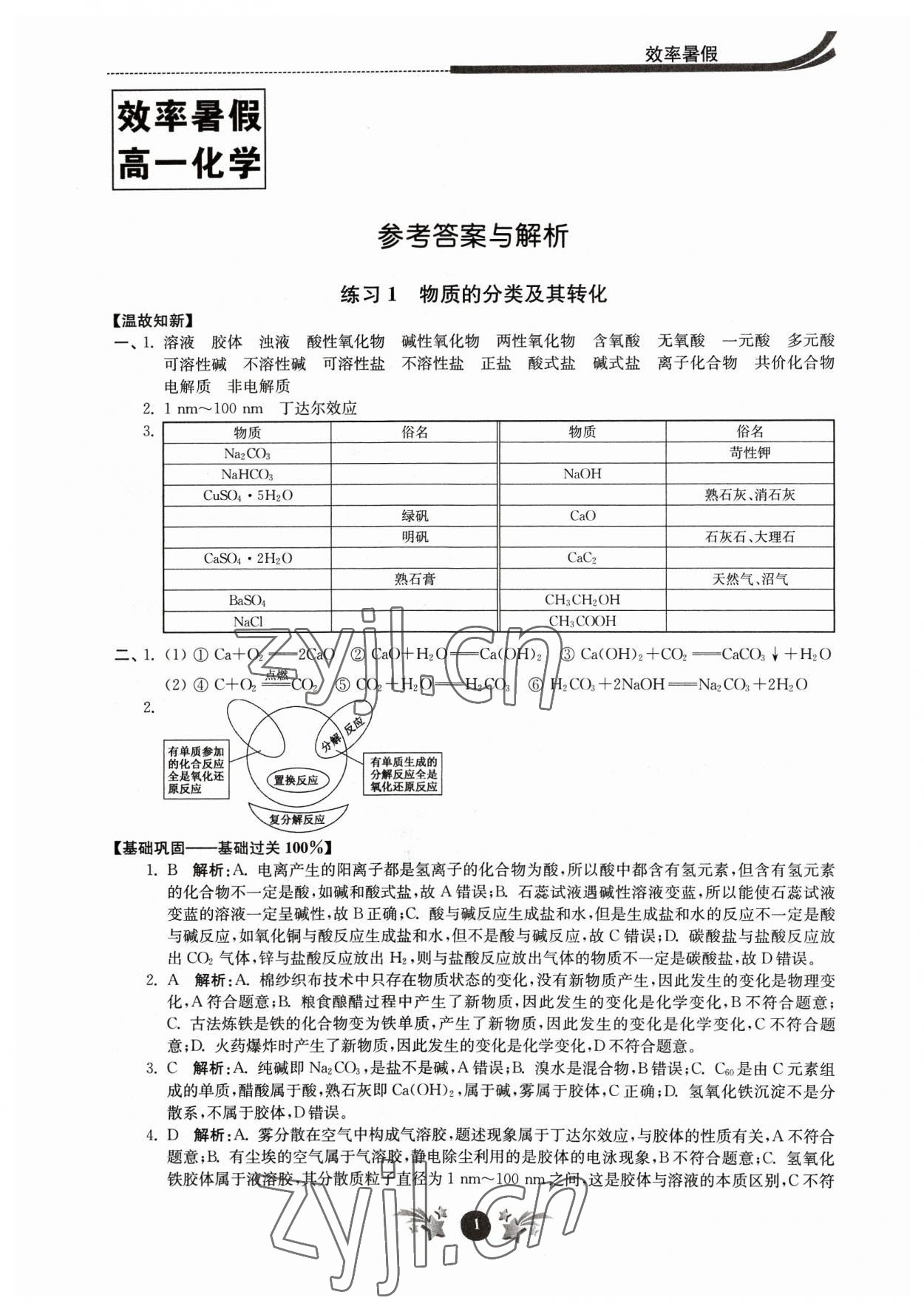2023年效率暑假江苏人民出版社高一化学 第1页