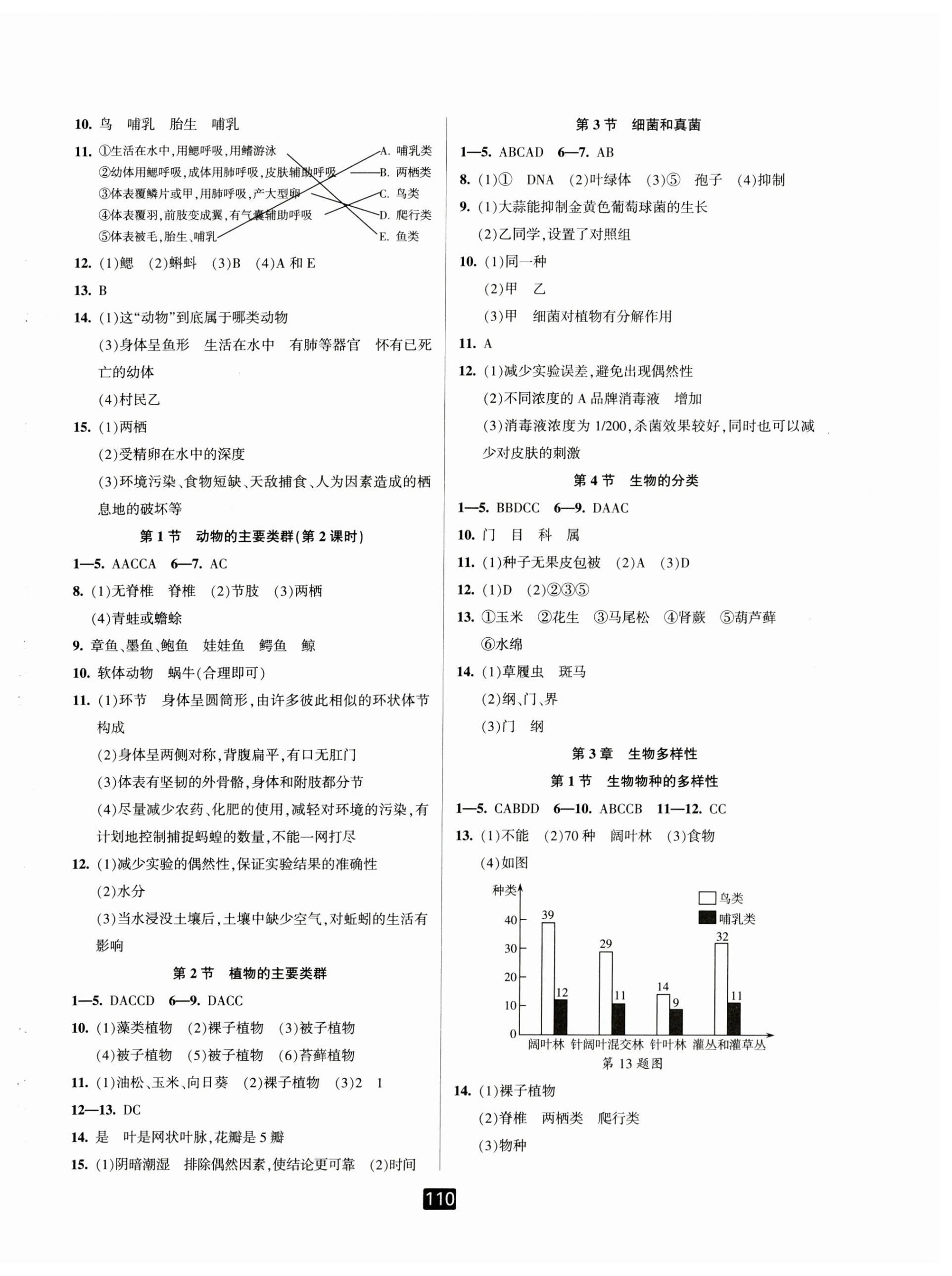 2023年勵(lì)耘書業(yè)勵(lì)耘新同步七年級科學(xué)上冊華師大版 第3頁