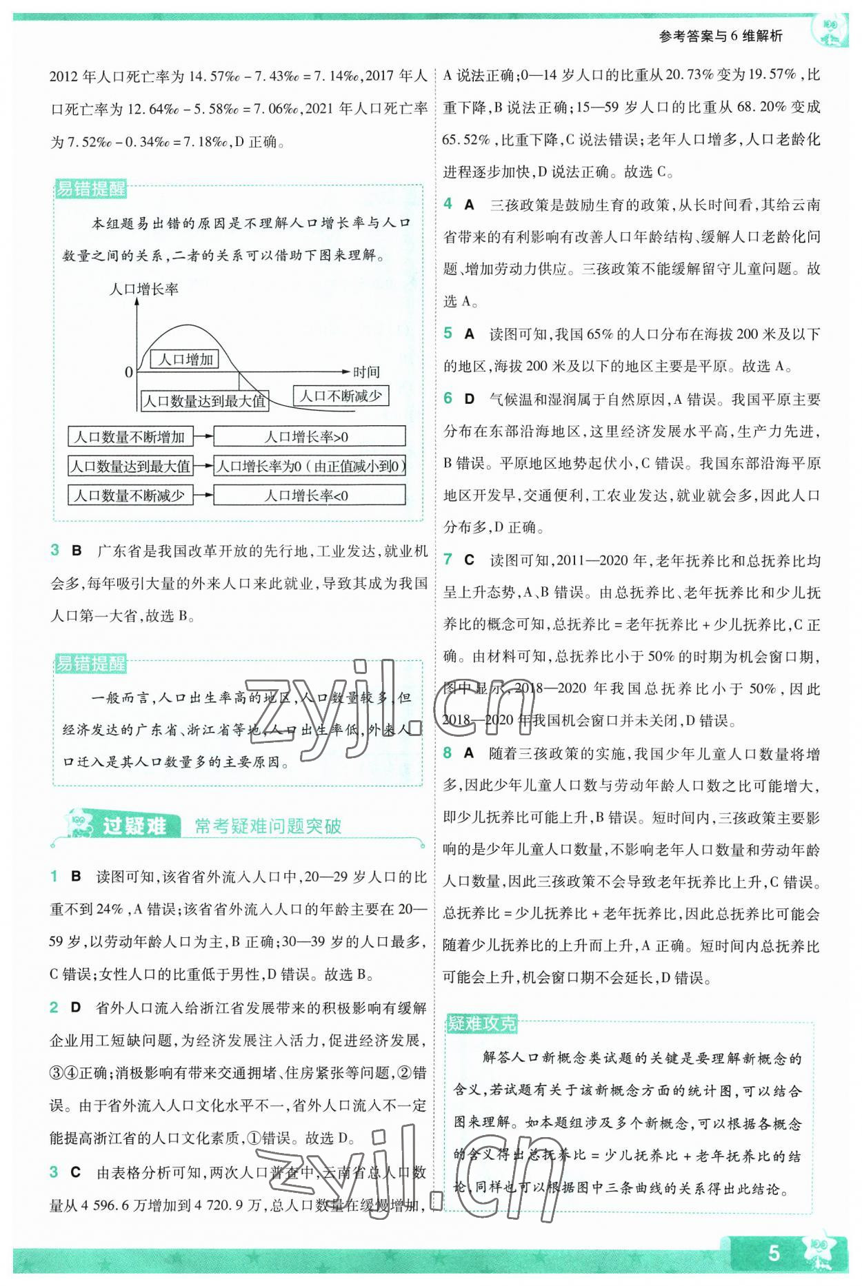 2023年一遍過八年級(jí)地理上冊(cè)人教版 參考答案第5頁(yè)