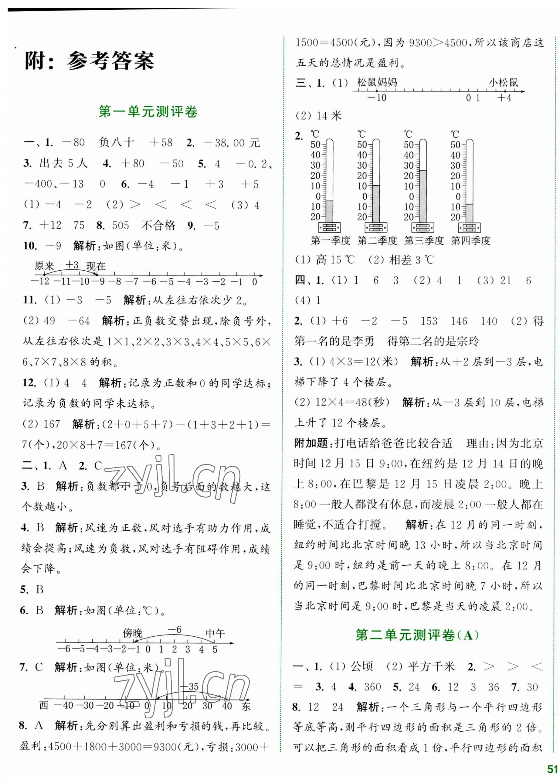 2023年通城学典全程测评卷五年级数学上册苏教版江苏专版 第1页