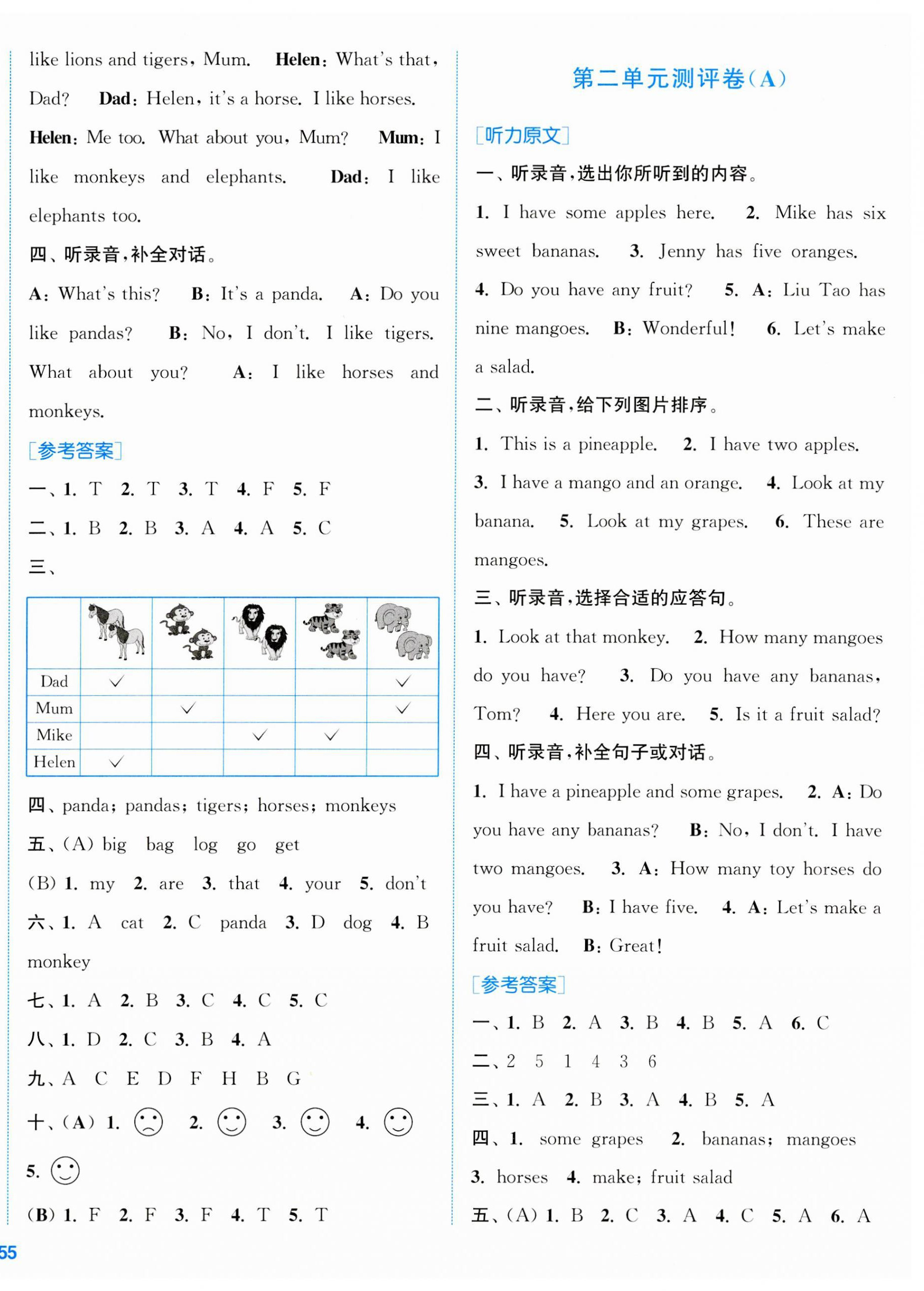 2023年通城學(xué)典全程測(cè)評(píng)卷四年級(jí)英語(yǔ)上冊(cè)譯林版 第2頁(yè)