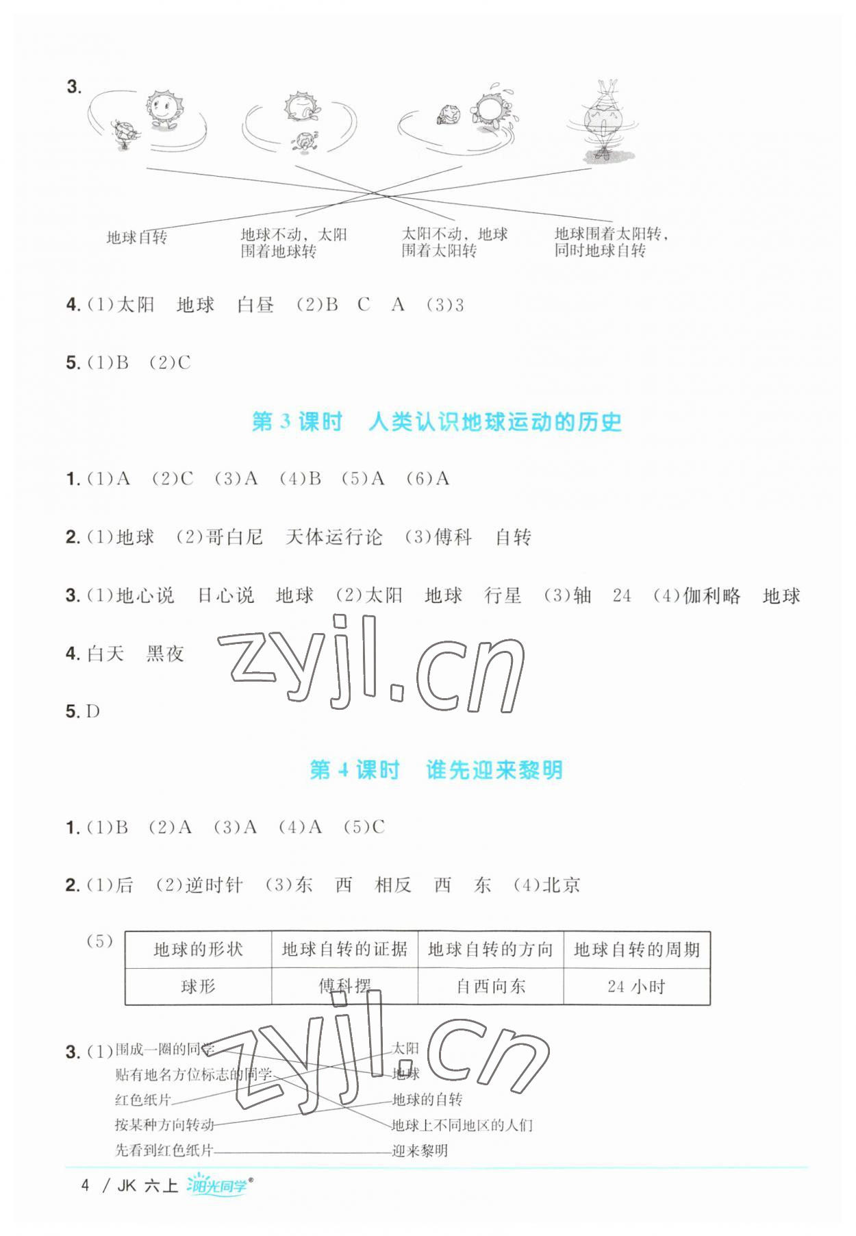 2023年阳光同学课时优化作业六年级科学上册教科版 第4页