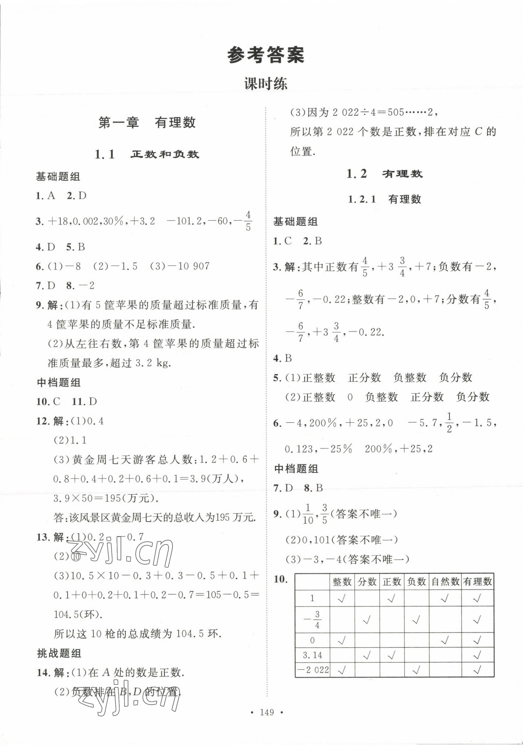 2023年思路教練同步課時作業(yè)七年級數學上冊人教版 第1頁