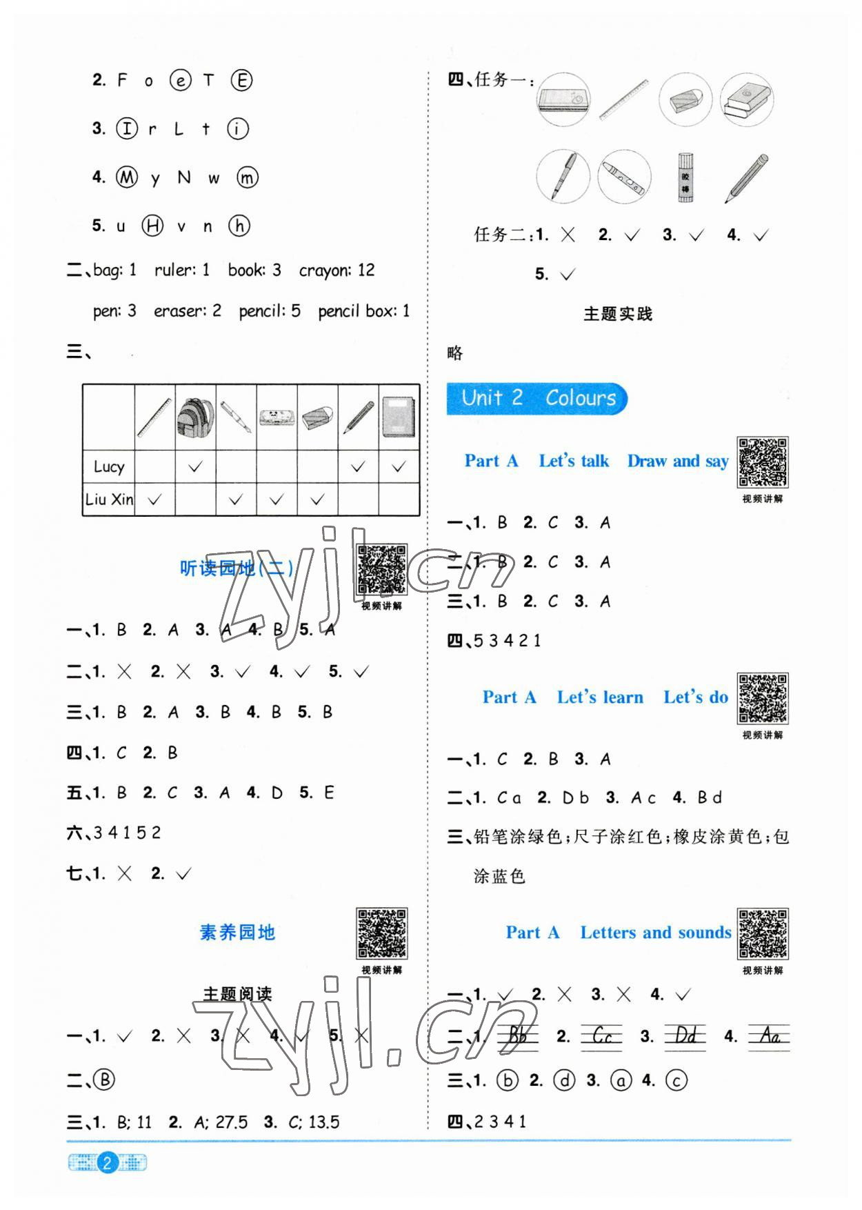 2023年陽光同學(xué)課時(shí)優(yōu)化作業(yè)三年級(jí)英語上冊(cè)人教PEP版 第2頁(yè)