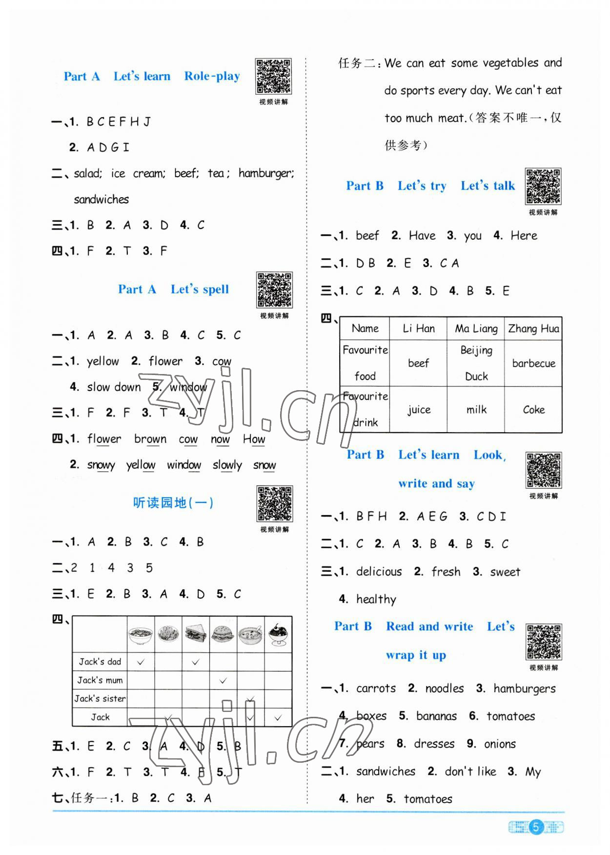 2023年陽光同學(xué)課時優(yōu)化作業(yè)五年級英語上冊人教PEP版 第5頁