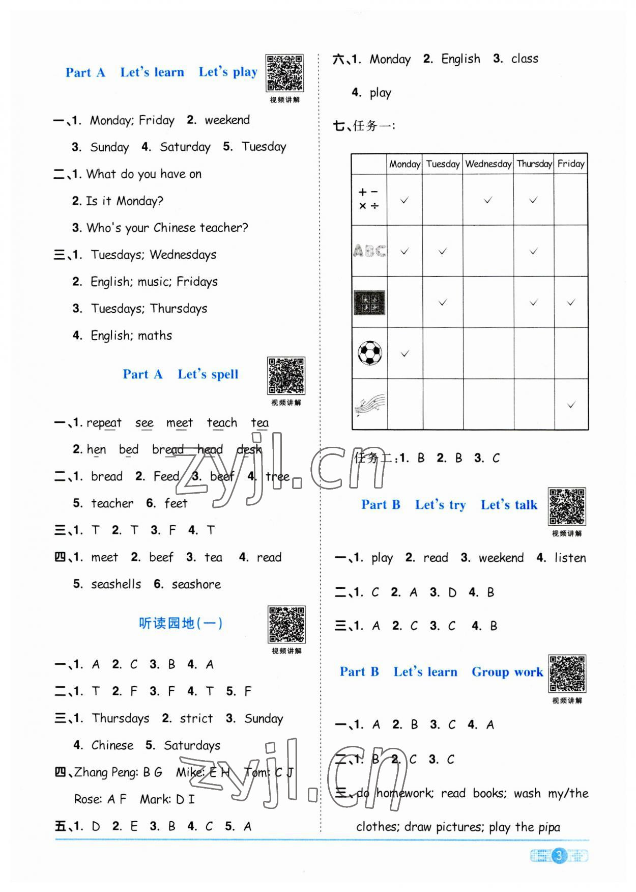 2023年陽光同學課時優(yōu)化作業(yè)五年級英語上冊人教PEP版 第3頁