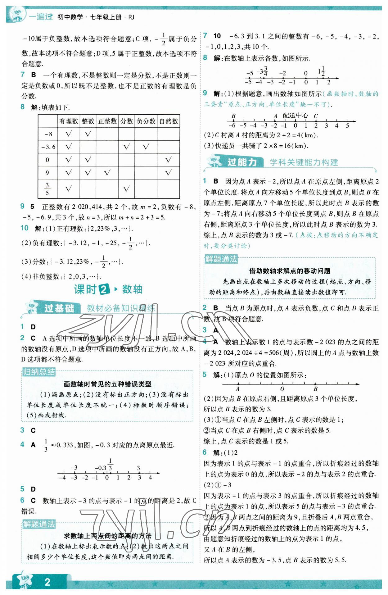 2023年一遍过七年级初中数学上册人教版 第2页